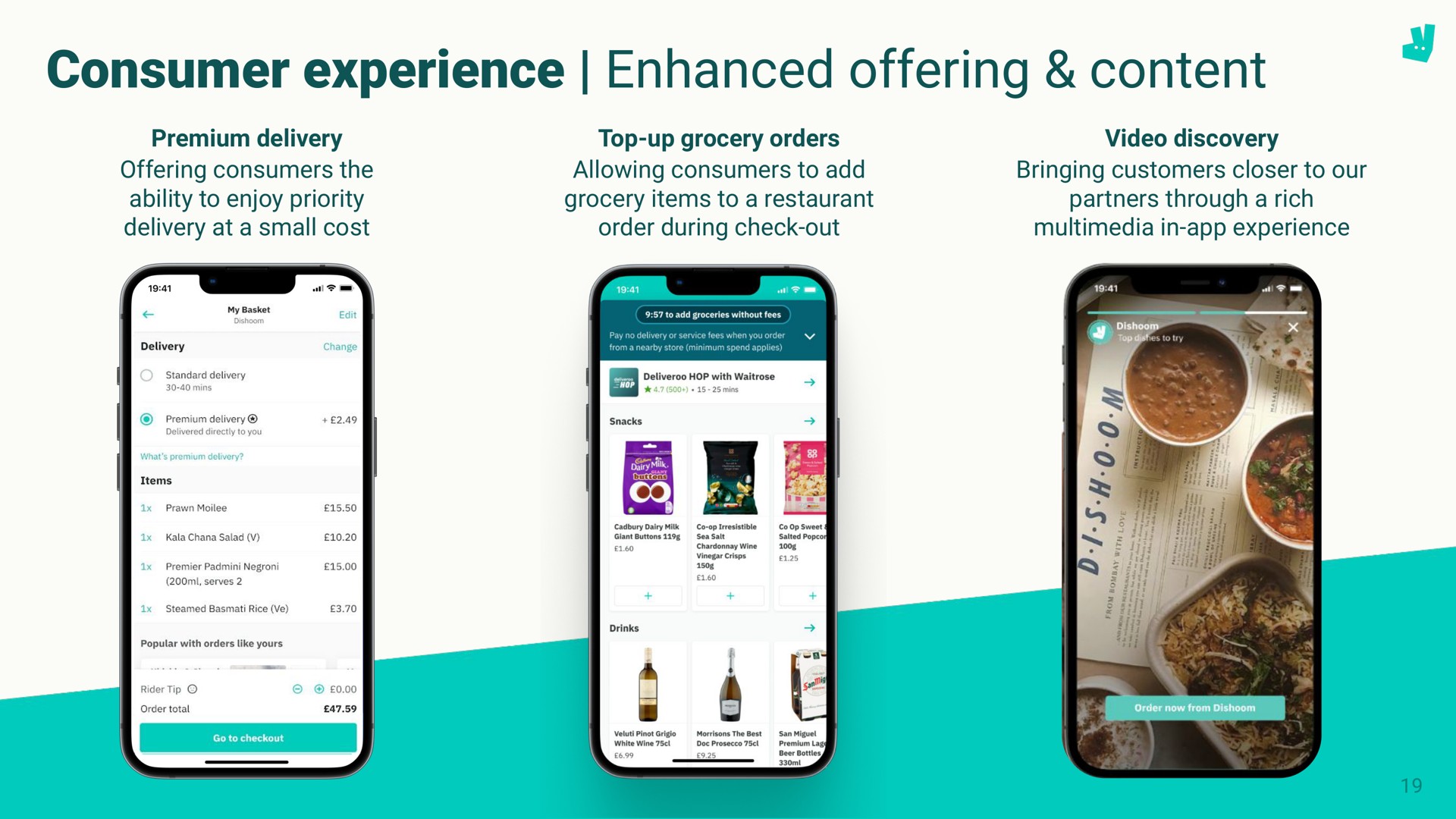 consumer experience enhanced offering content | Deliveroo
