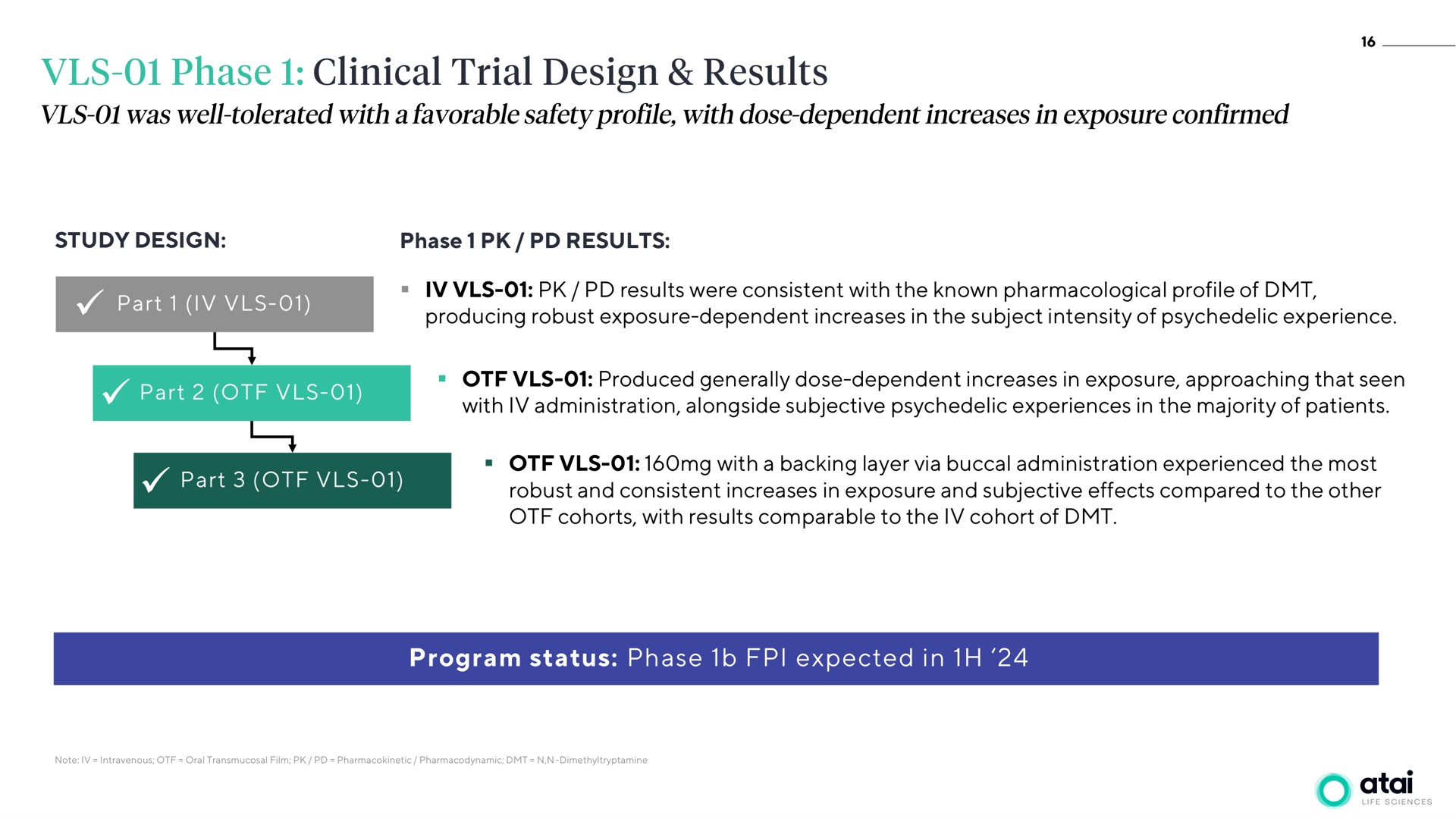 program status phase expected in clinical trial design results | ATAI
