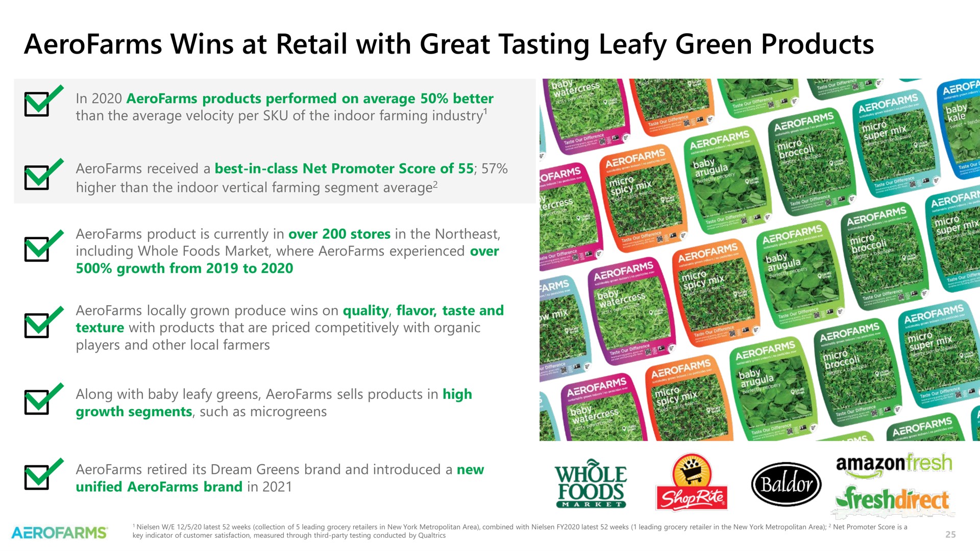 wins at retail with great tasting leafy green products | AeroFarms