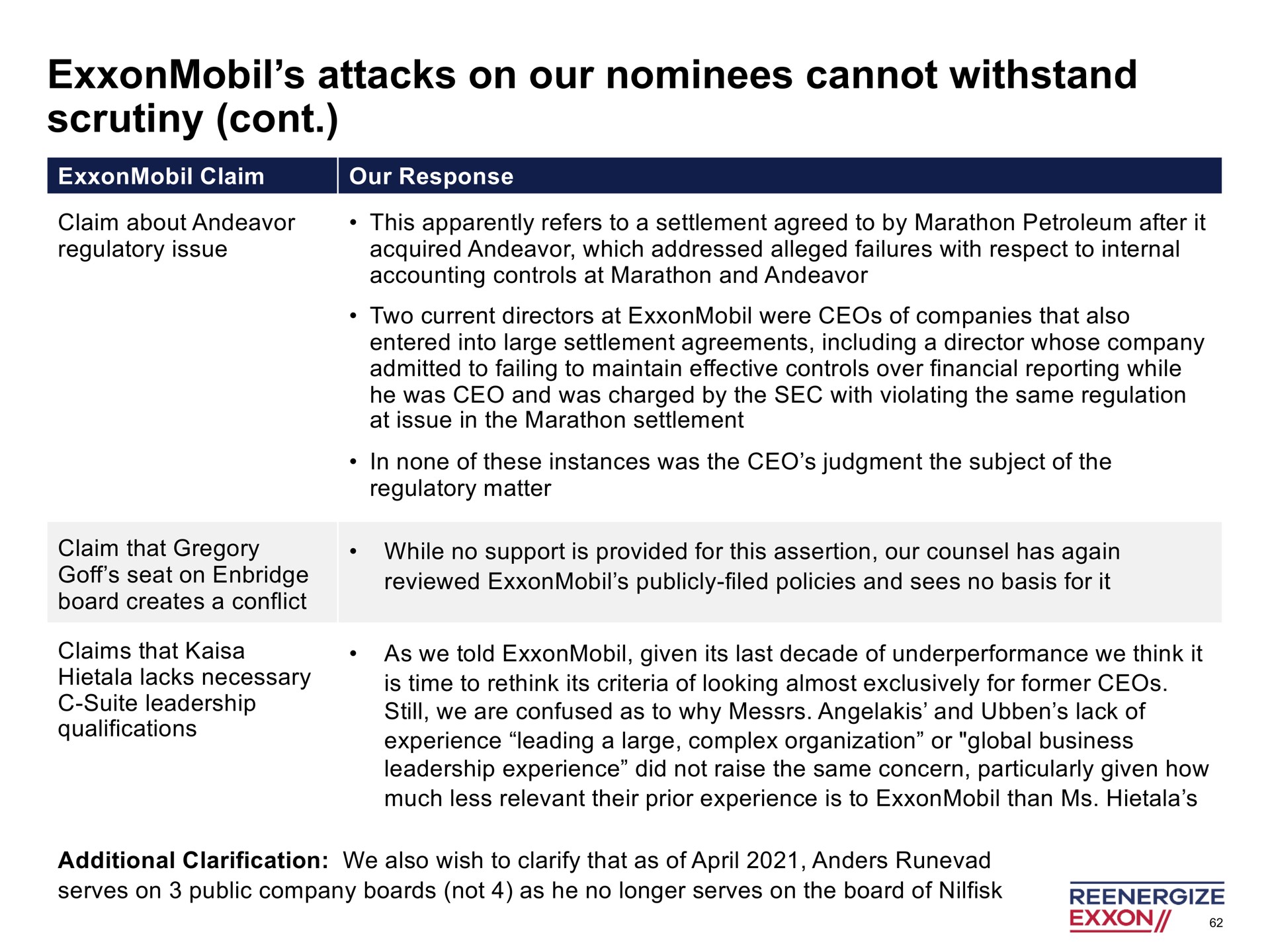 attacks on our nominees cannot withstand scrutiny | Engine No. 1