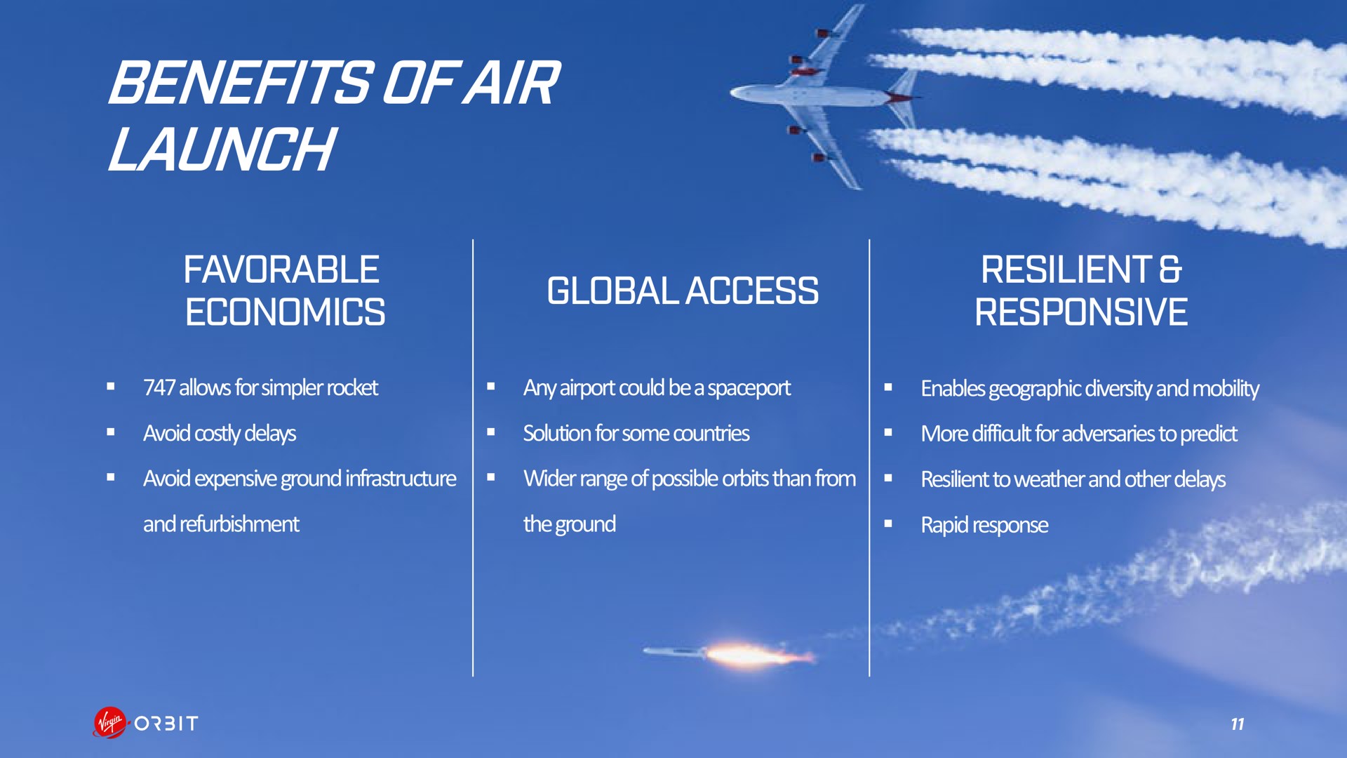benefits of air launch sma tas | Virgin Orbit