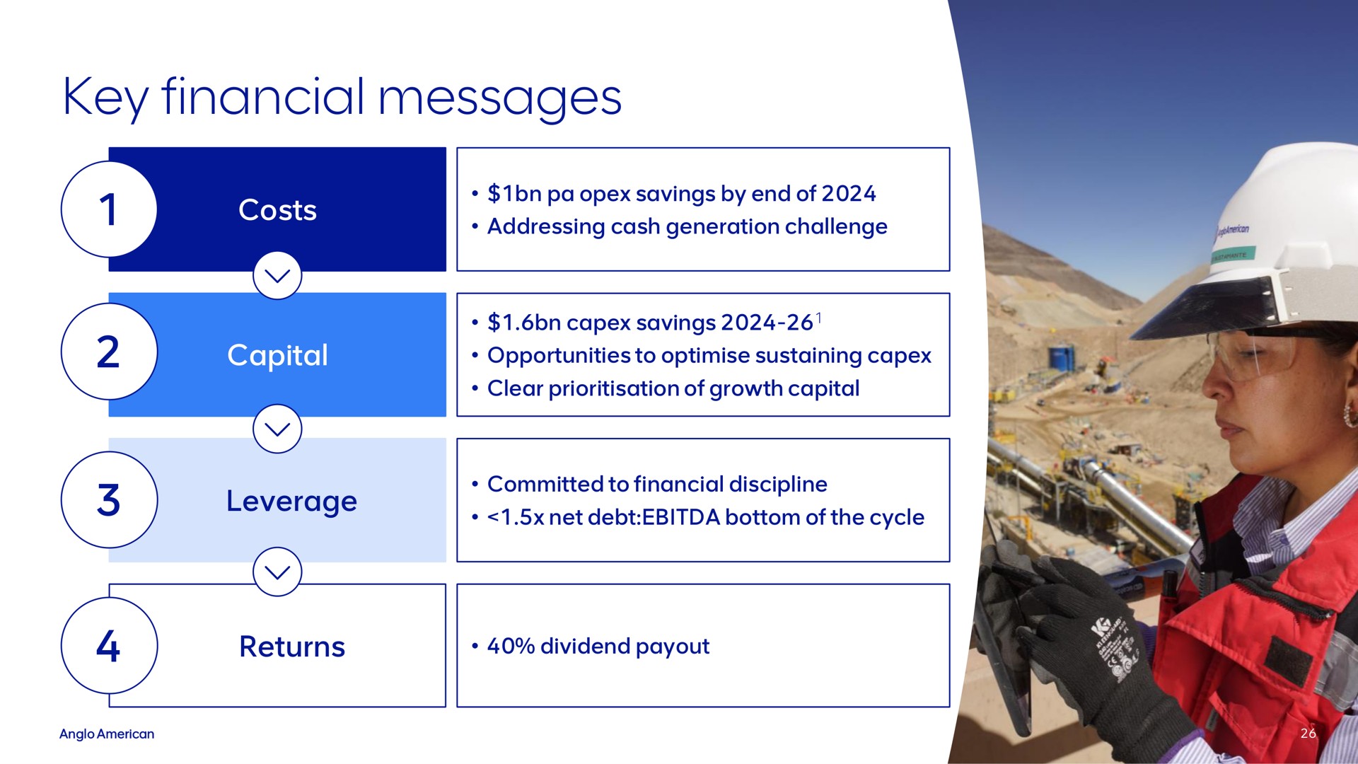 key financial messages | AngloAmerican