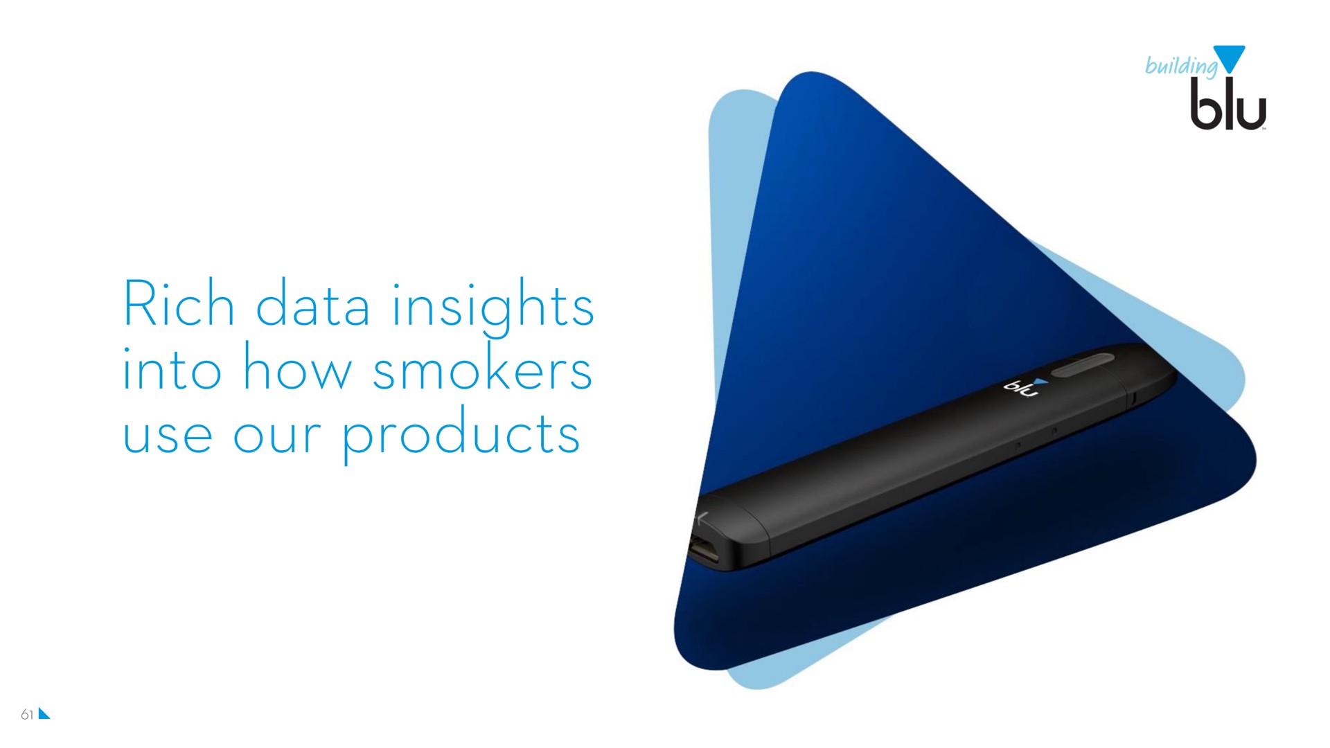 rich data insights into how smokers use our products | Imperial Brands