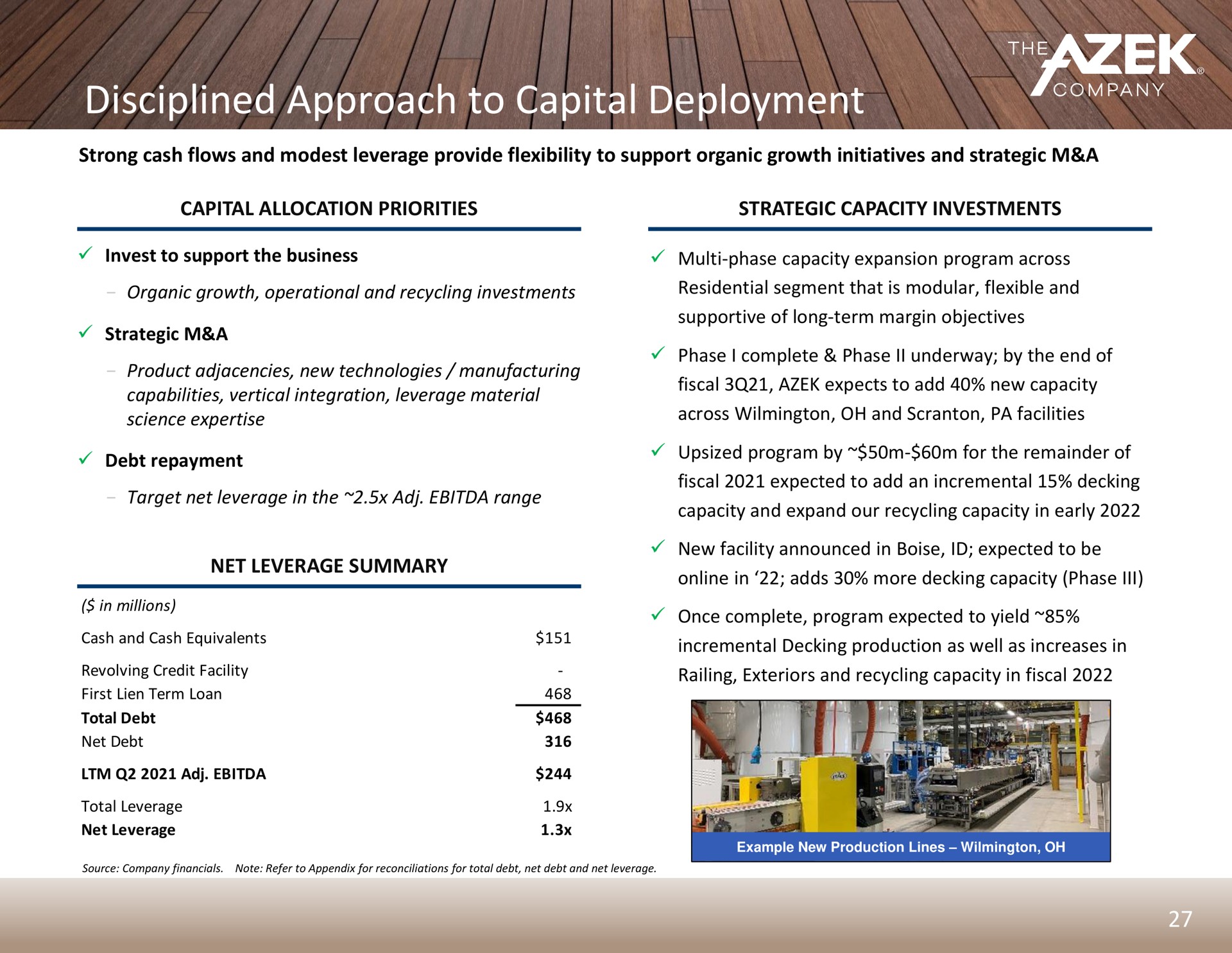 disciplined approach to capital deployment | Azek