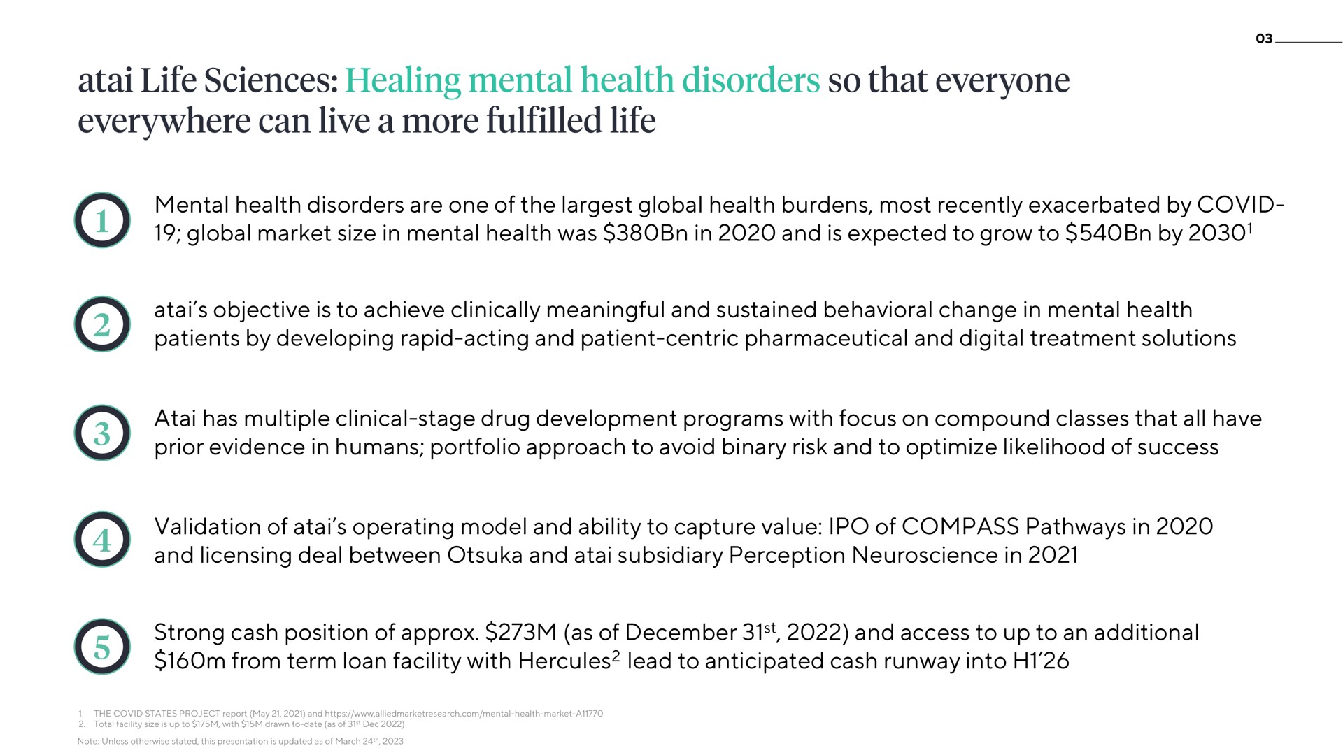 mental health disorders are one of the global health burdens most recently exacerbated by covid global market size in mental health was in and is expected to grow to by objective is to achieve clinically meaningful and sustained behavioral change in mental health patients by developing rapid acting and patient centric pharmaceutical and digital treatment solutions has multiple clinical stage drug development programs with focus on compound classes that all have prior evidence in humans portfolio approach to avoid binary risk and to optimize likelihood of success validation of operating model and ability to capture value of compass pathways in and licensing deal between and subsidiary perception in strong cash position of as of and access to up to an additional from term loan facility with lead to anticipated cash runway into life sciences healing everywhere can live a more life so everyone | ATAI