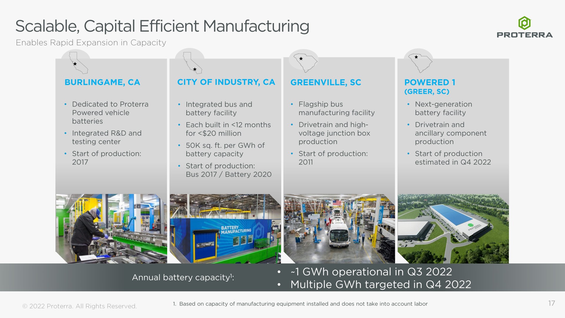 scalable capital efficient manufacturing operational in | Proterra
