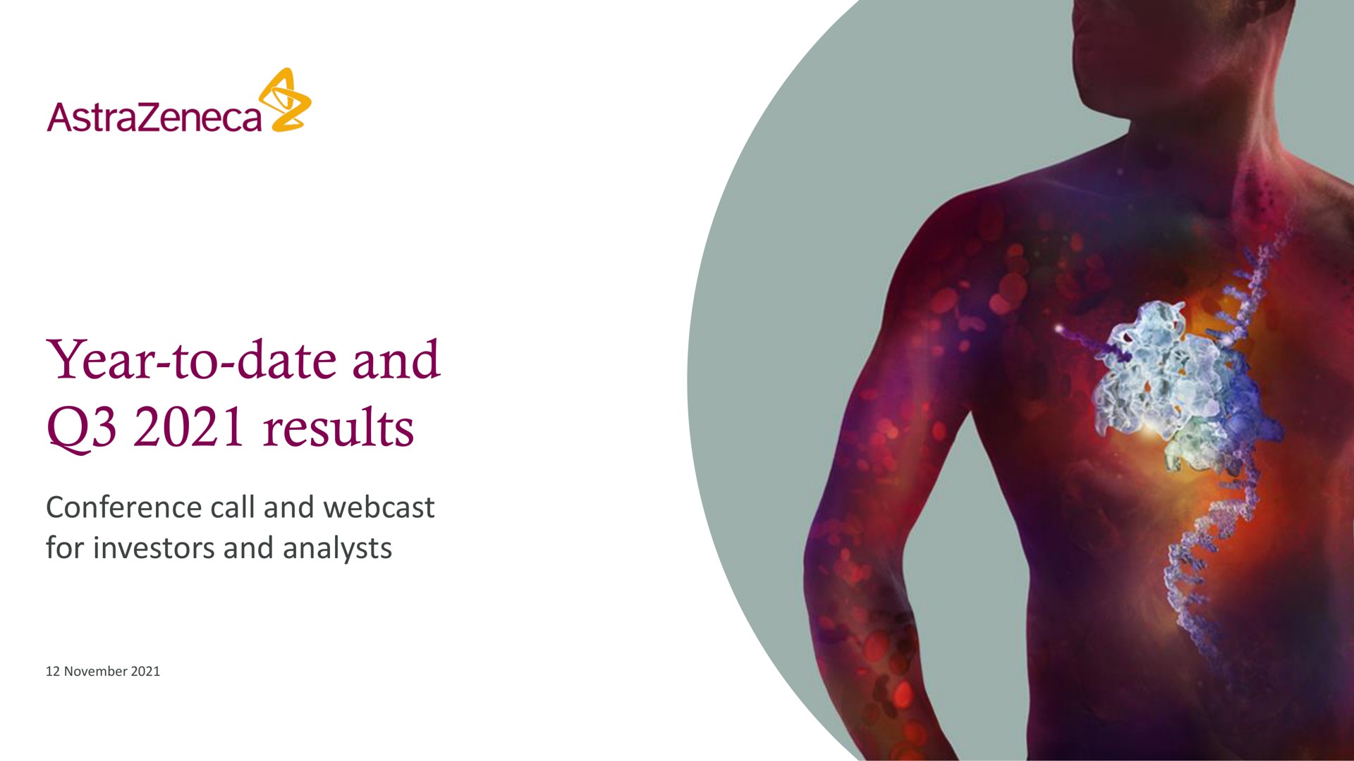 year to date and results | AstraZeneca
