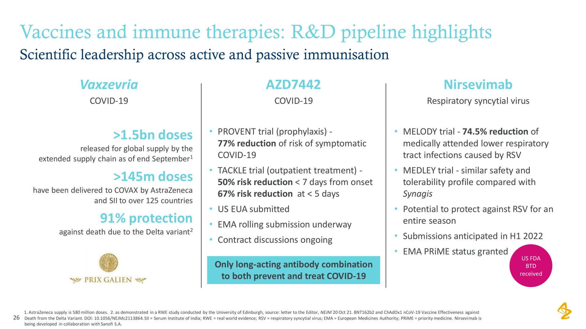 vaccines and immune therapies pipeline highlights | AstraZeneca