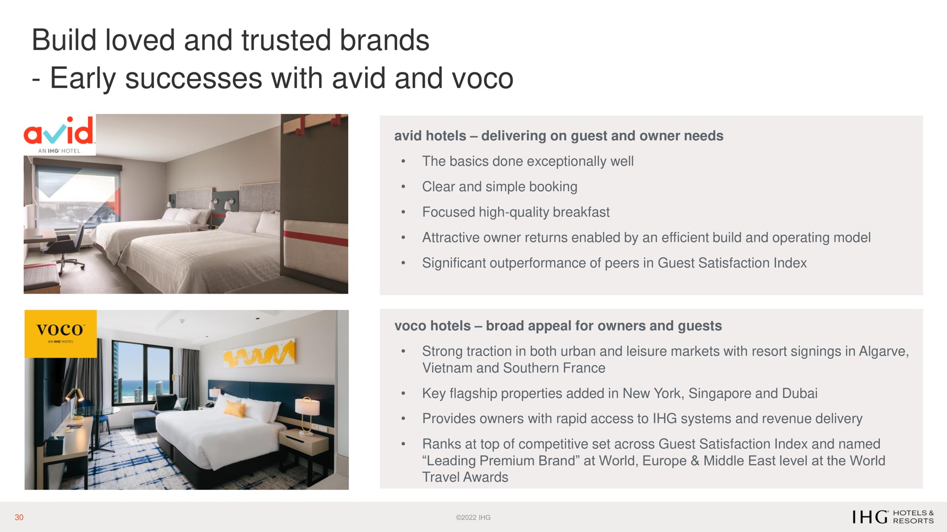 build loved and trusted brands early successes with avid and | IHG Hotels