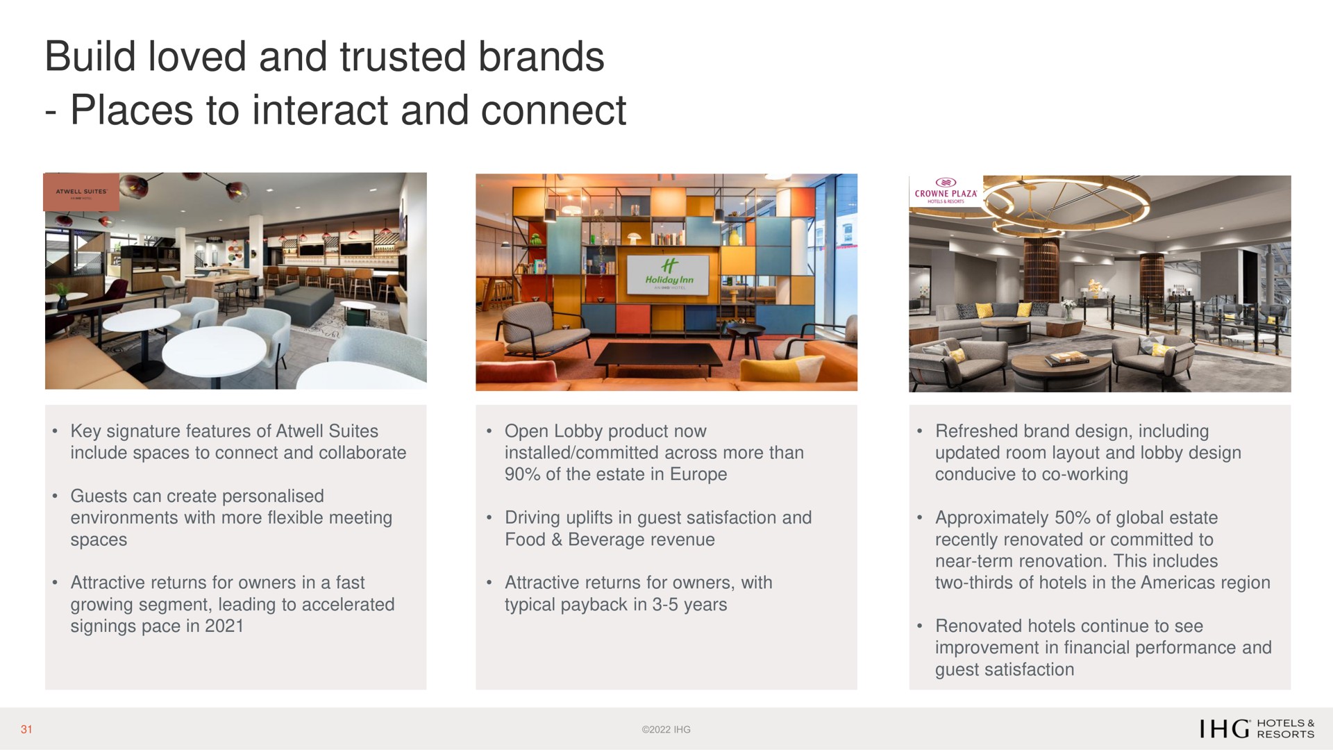 build loved and trusted brands places to interact and connect | IHG Hotels