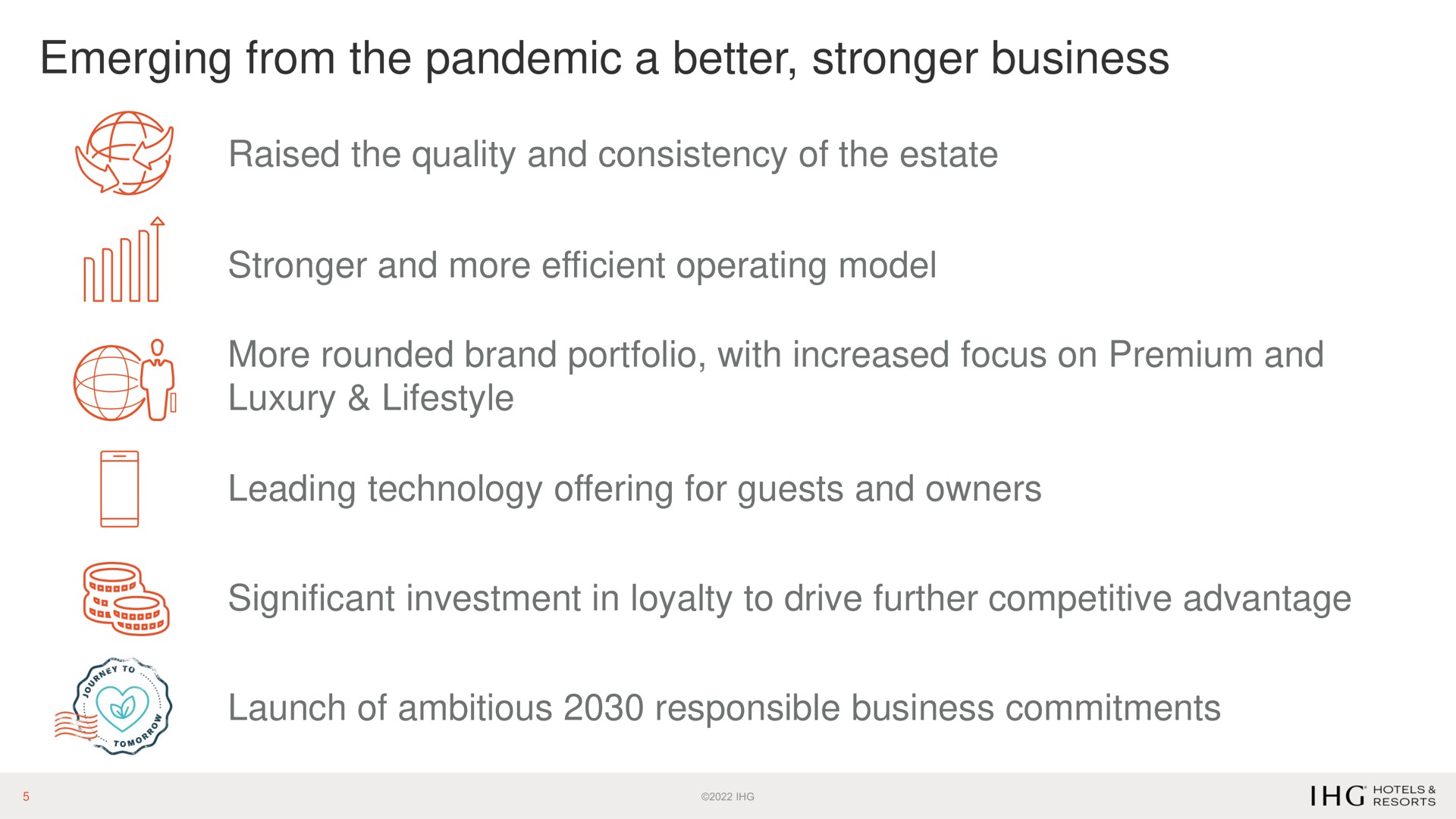 emerging from the pandemic a better business | IHG Hotels