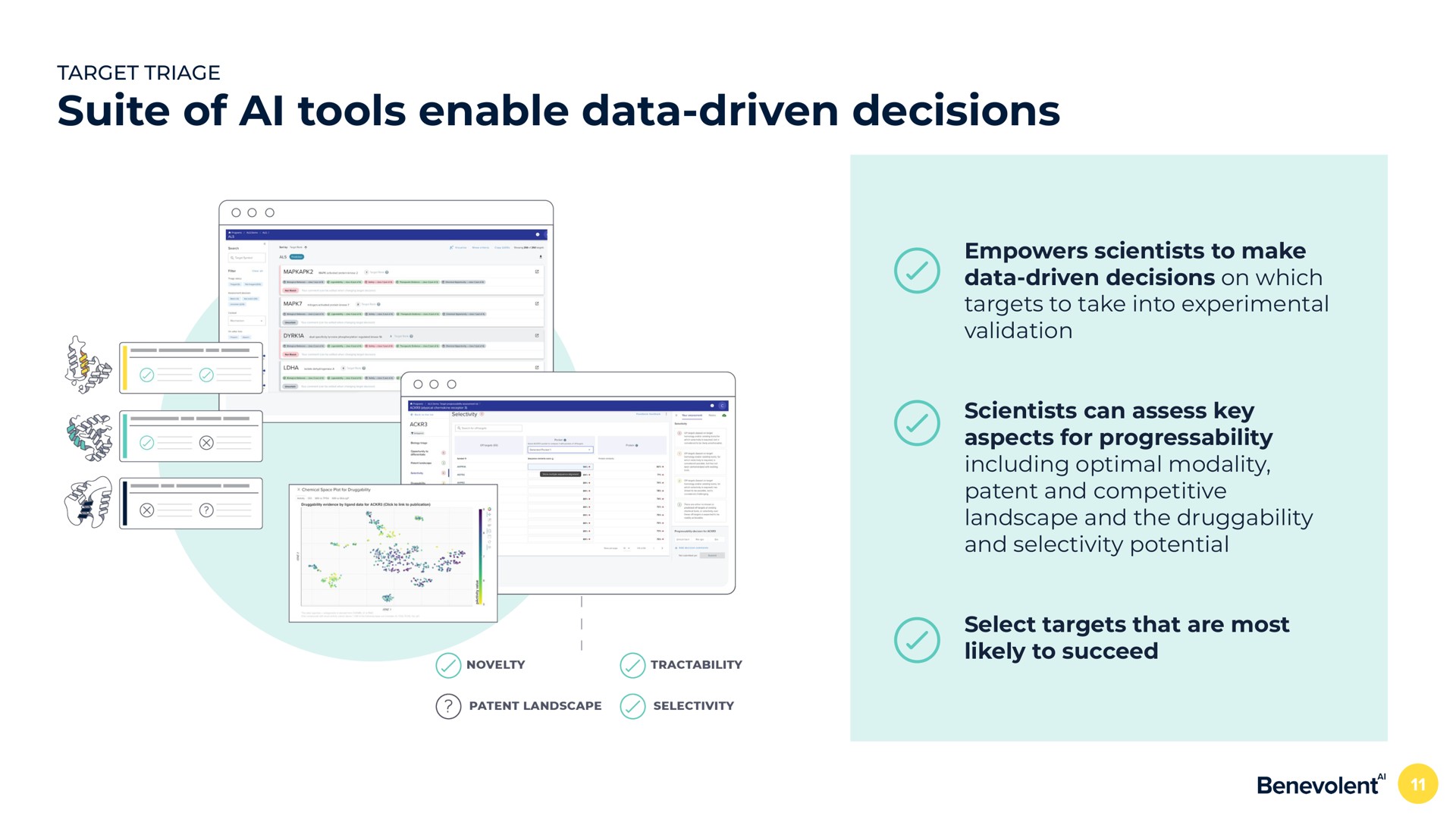 suite of tools enable data driven decisions empowers scientists to make data driven decisions on which targets to take into experimental validation scientists can assess key aspects for including optimal modality patent and competitive landscape and the and selectivity potential select targets that are most likely to succeed | BenevolentAI