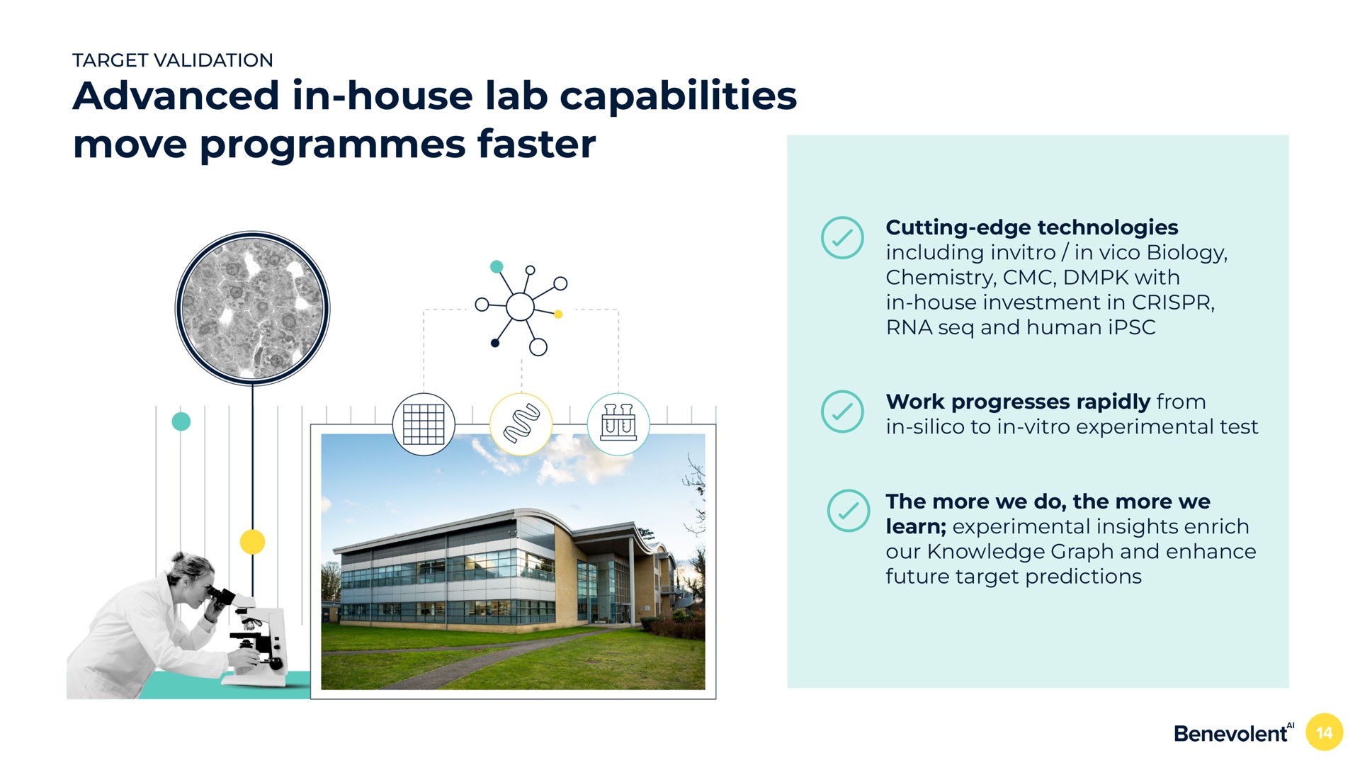 advanced in house lab capabilities move programmes faster cutting edge technologies including in biology chemistry with in house investment in and human work progresses rapidly from in silico to in experimental test the more we do the more we learn experimental insights enrich our knowledge graph and enhance future target predictions | BenevolentAI