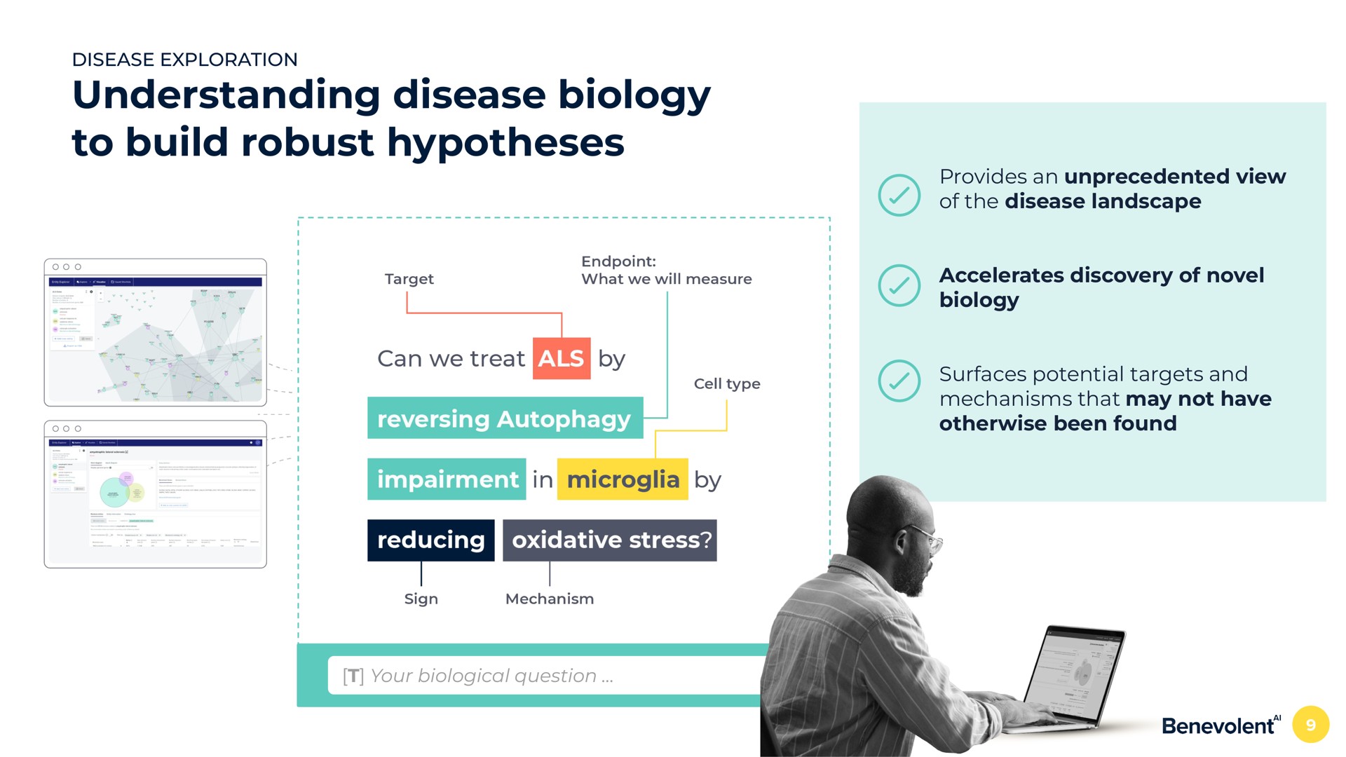 understanding disease biology to build robust hypotheses provides an unprecedented view of the disease landscape accelerates discovery of novel biology surfaces potential targets and mechanisms that may not have otherwise been found | BenevolentAI