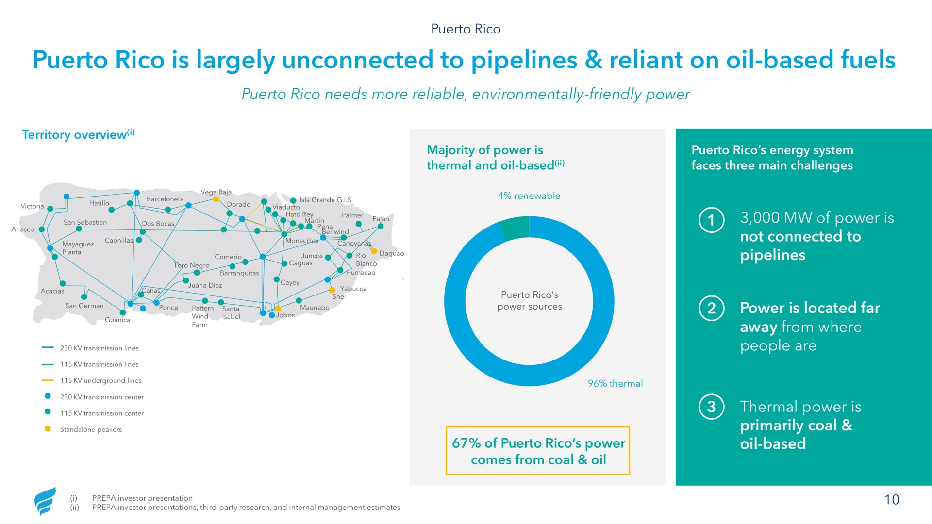 is largely unconnected to pipelines reliant on oil based fuels | NewFortress Energy