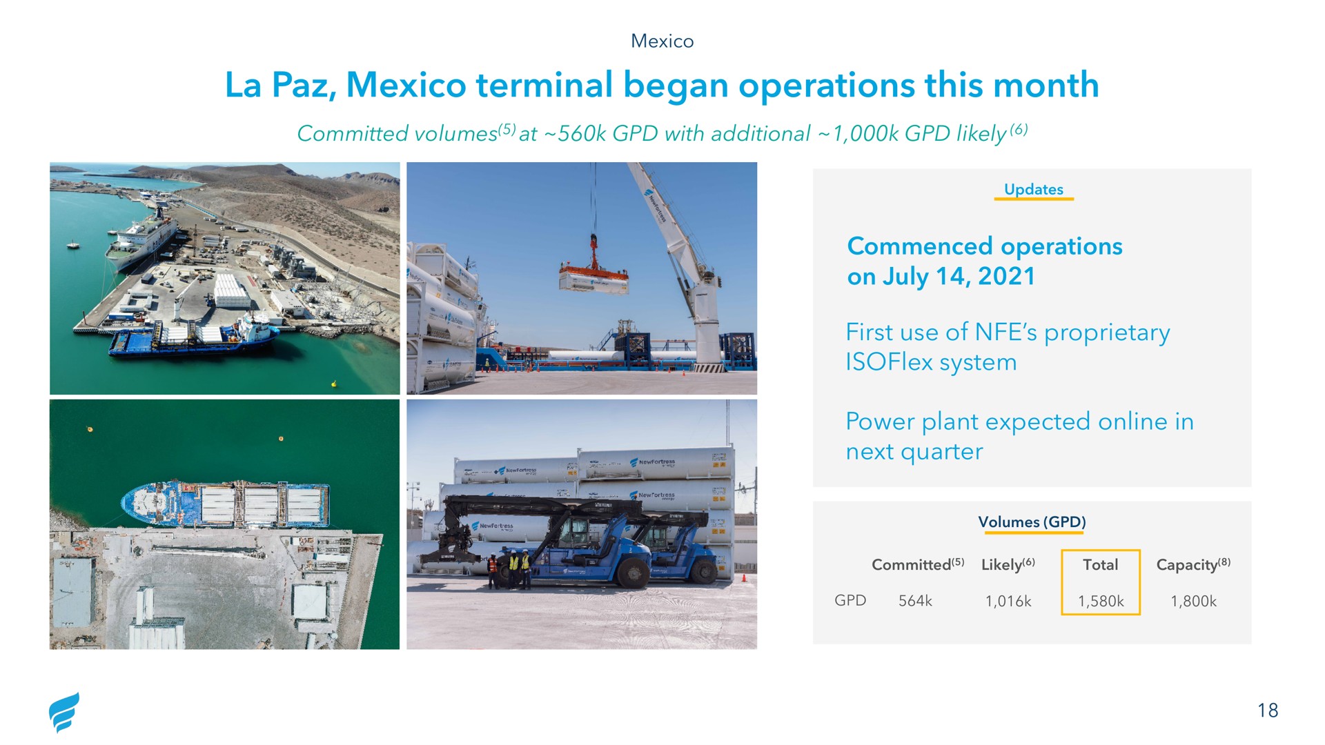 terminal began operations this month | NewFortress Energy