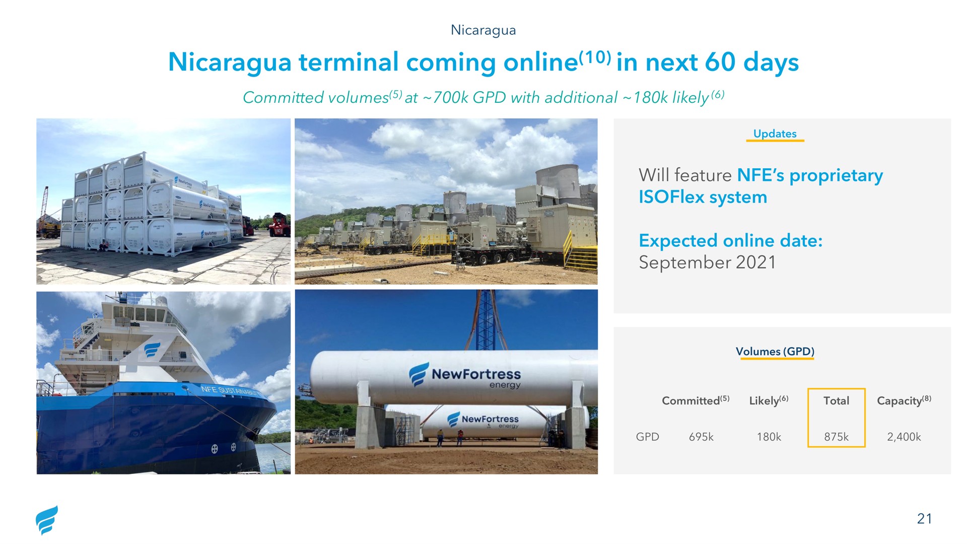 terminal coming in next days | NewFortress Energy