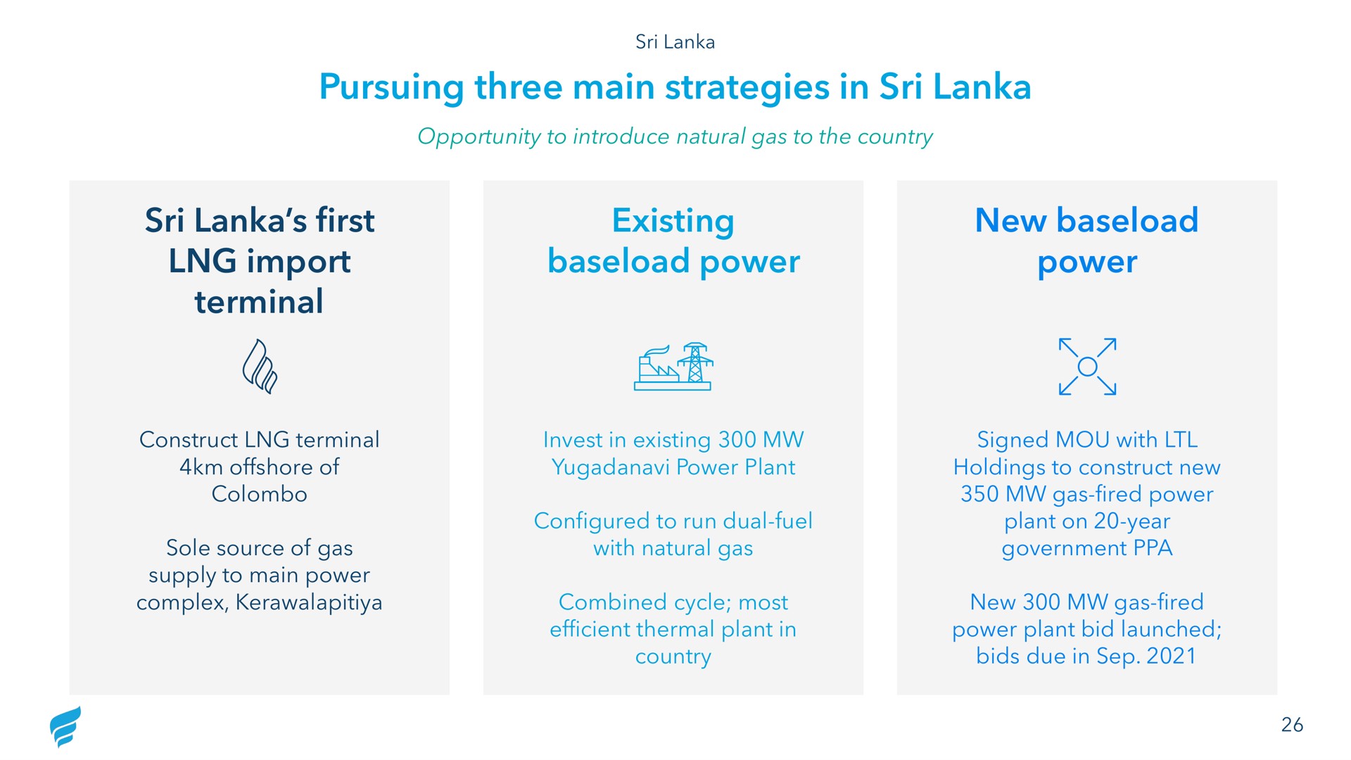 pursuing three main strategies in sri sri first import terminal existing power new power | NewFortress Energy