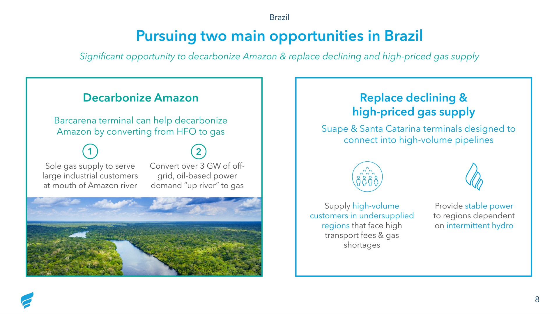 pursuing two main opportunities in brazil decarbonize replace declining high priced gas supply | NewFortress Energy