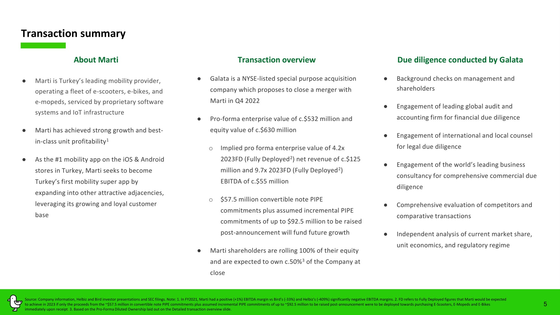 transaction summary eas | Marti