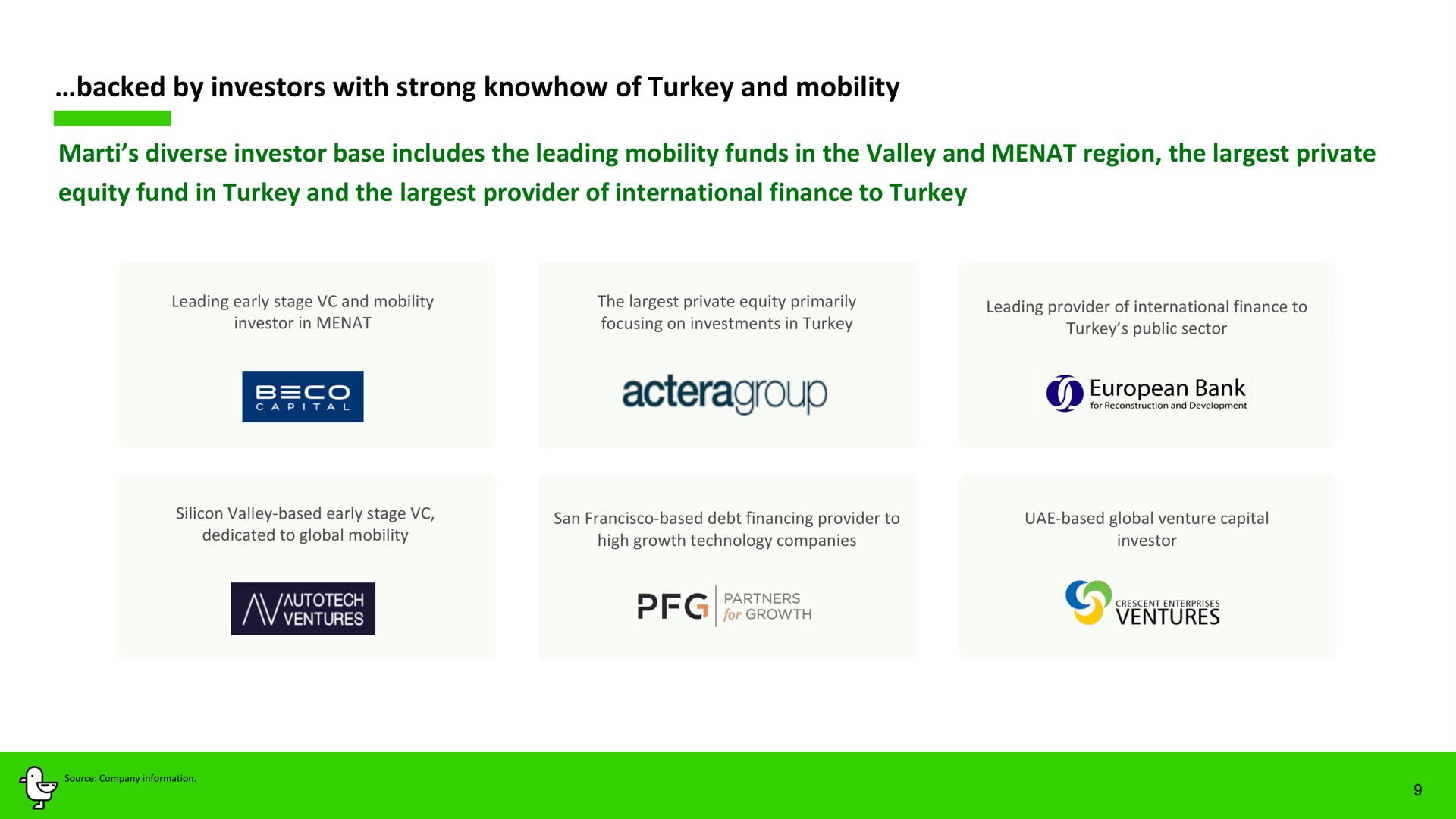 backed by investors with strong of turkey and mobility diverse investor base includes the leading mobility funds in the valley and region the private equity fund in turkey and the provider of international finance to turkey bank | Marti
