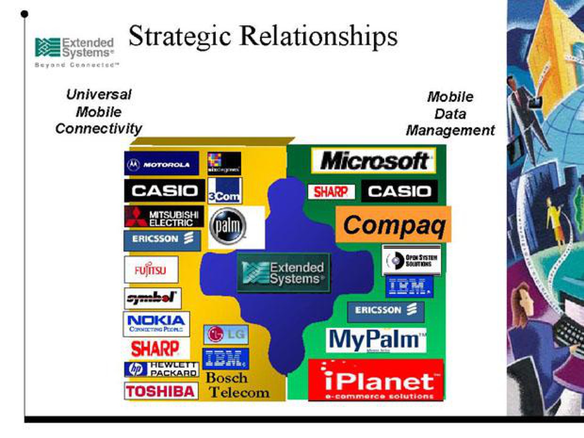 pew strategic relationships | Extended Systems