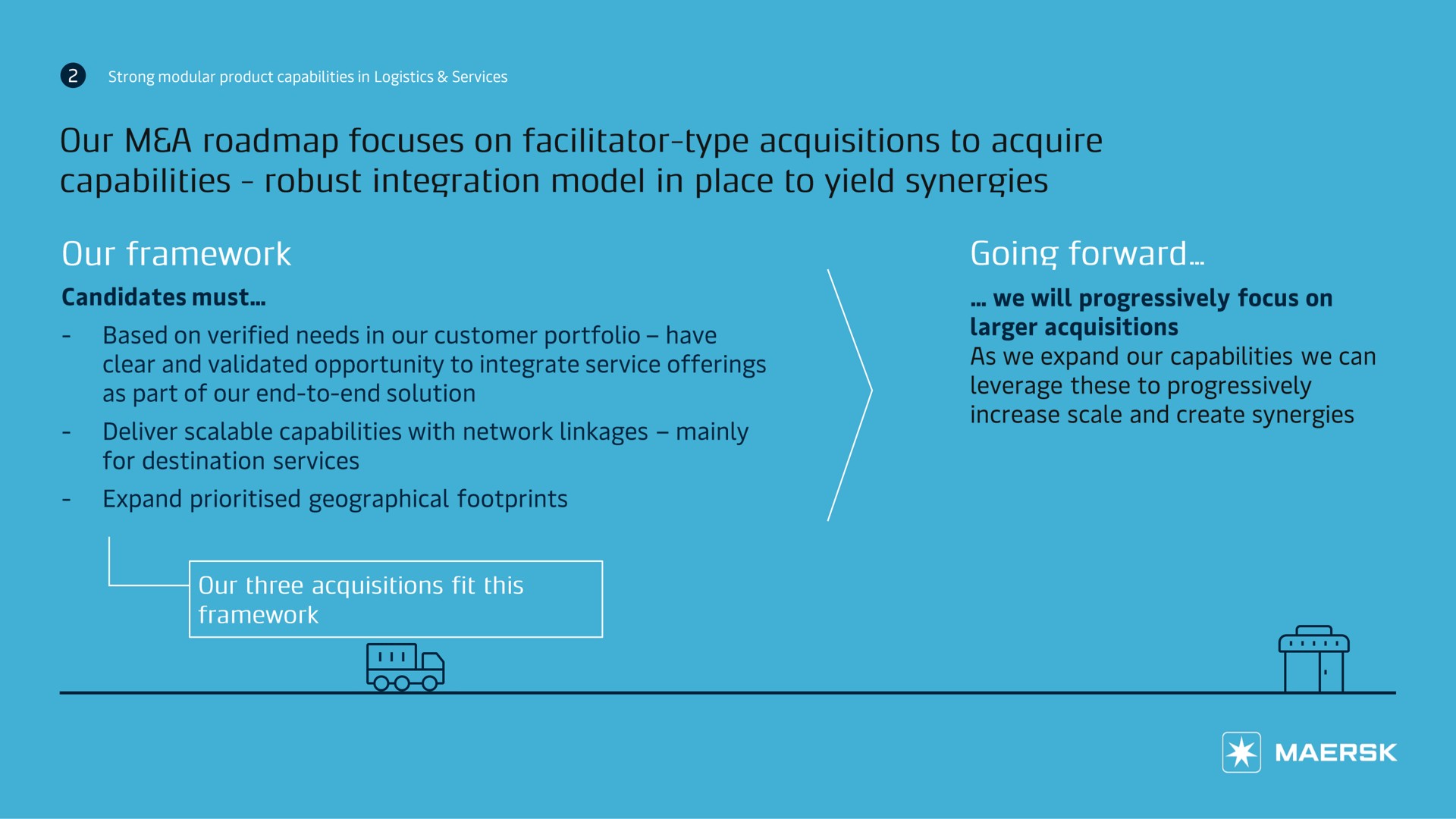 our a focuses on facilitator type acquisitions to acquire capabilities robust integration model in place to yield synergies based on verified needs in our customer portfolio have clear and validated opportunity to integrate service offerings as part of our end to end solution acquisitions as we expand our capabilities we can leverage these to progressively | Maersk