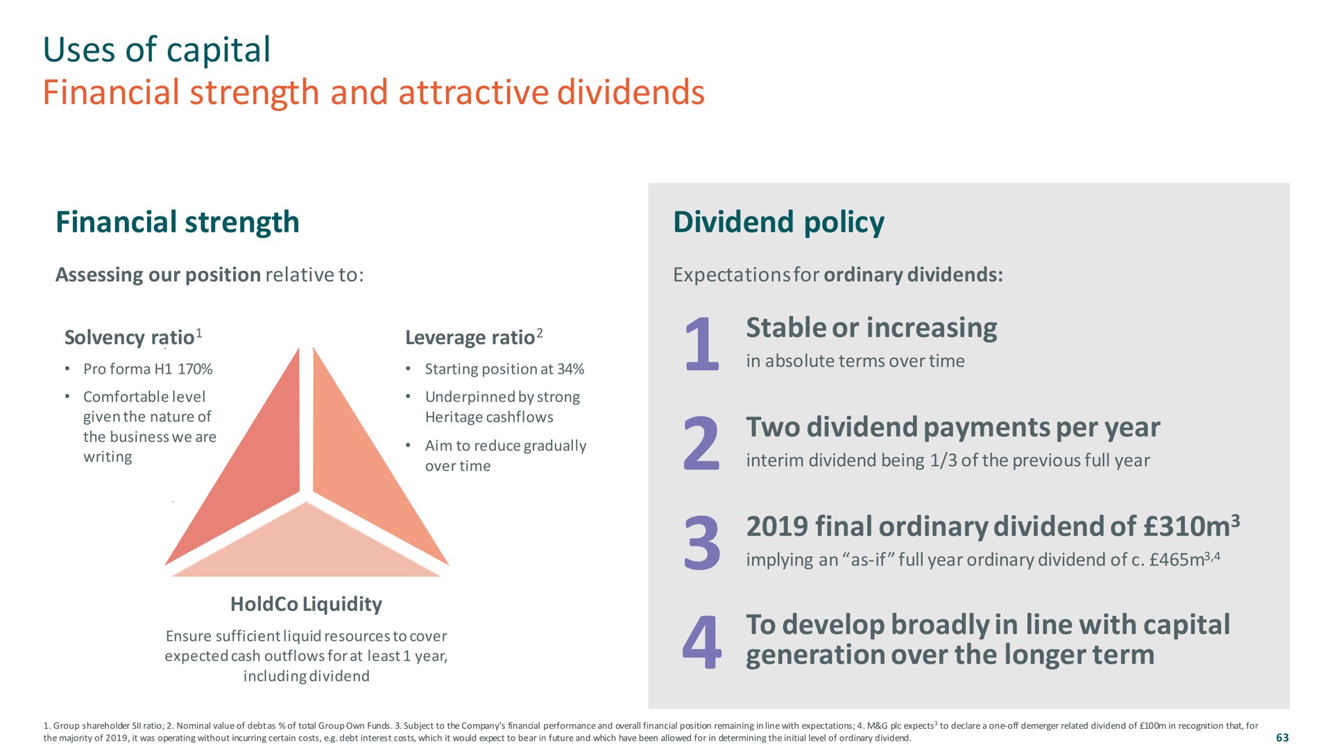 uses of capital financial strength and attractive dividends | M&G