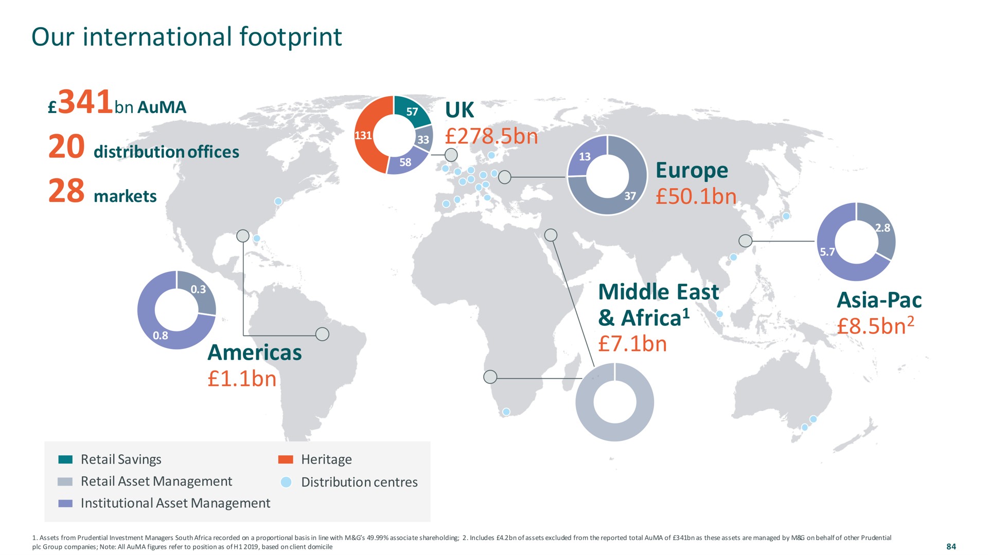our international footprint a | M&G