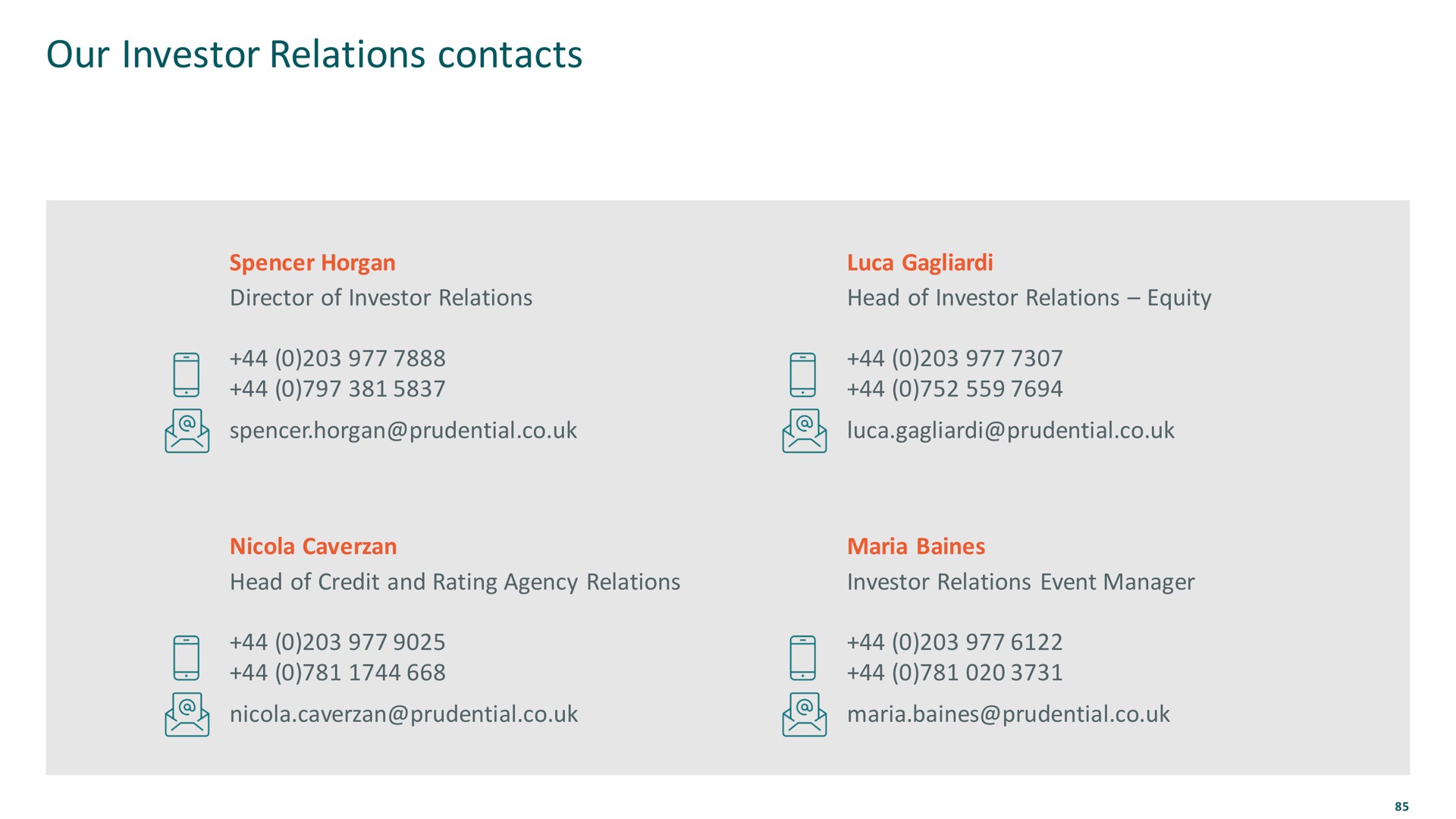 our investor relations contacts | M&G