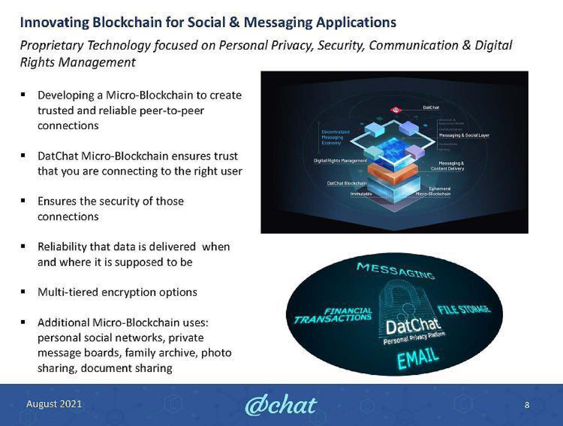 innovating for social messaging applications proprietary technology focused on personal privacy security communication digital rights management | DatChat