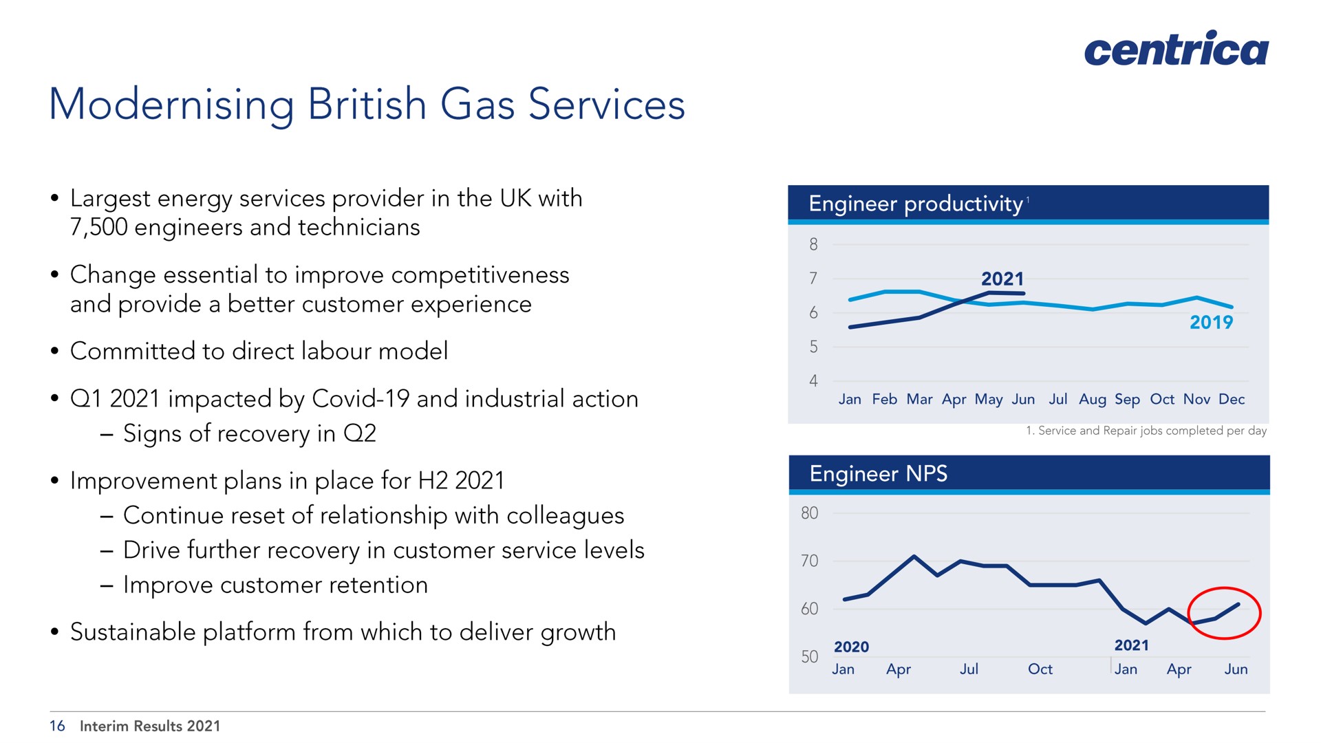 gas services | Centrica