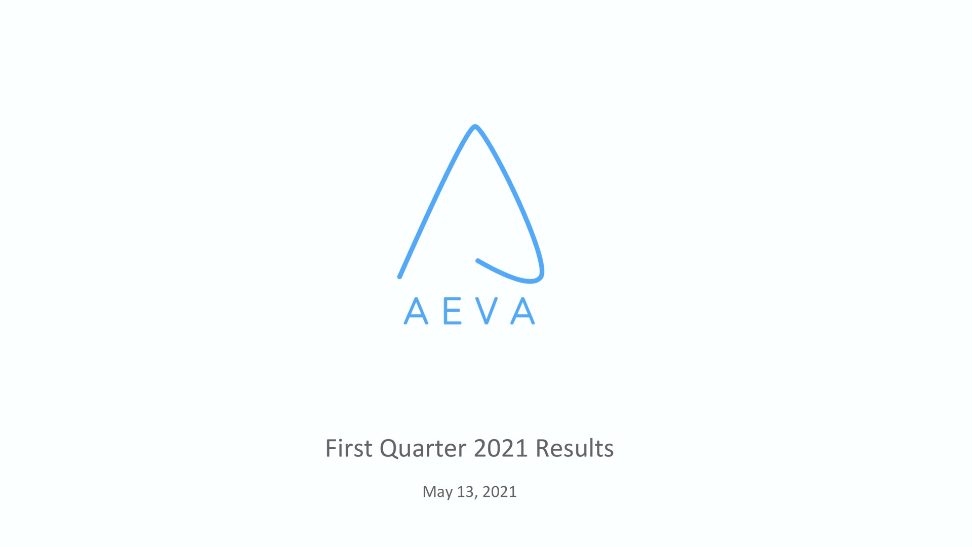 first quarter results | Aeva