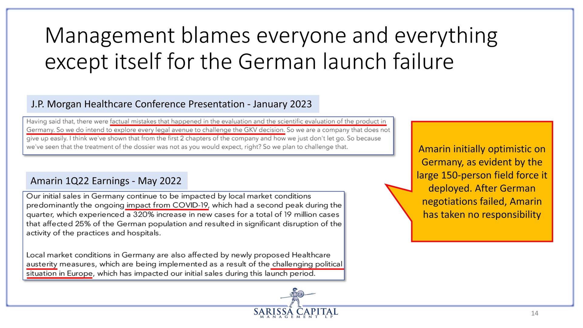 management blames everyone and everything except itself for the german launch failure | Sarissa Capital