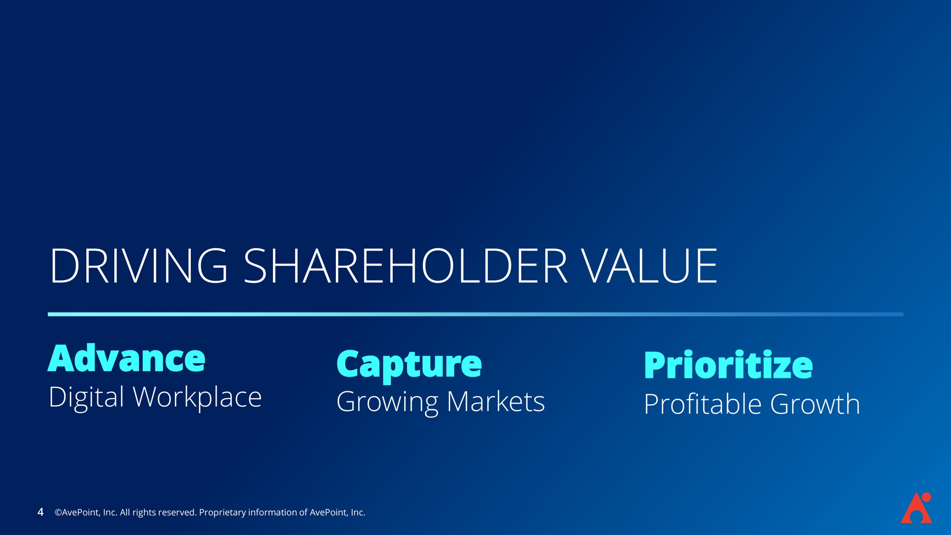 driving shareholder value advance capture feat | AvePoint