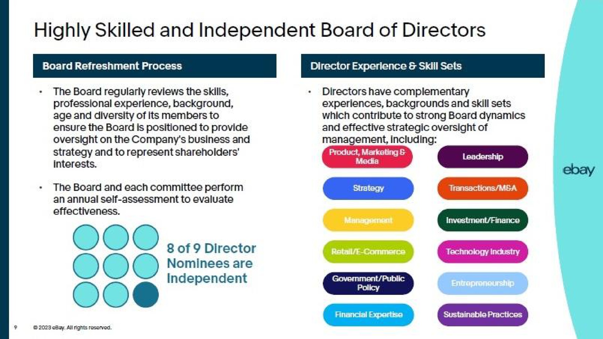 highly skilled and independent board of directors strategy and to represent shareholders interests of director nominees are errant | eBay