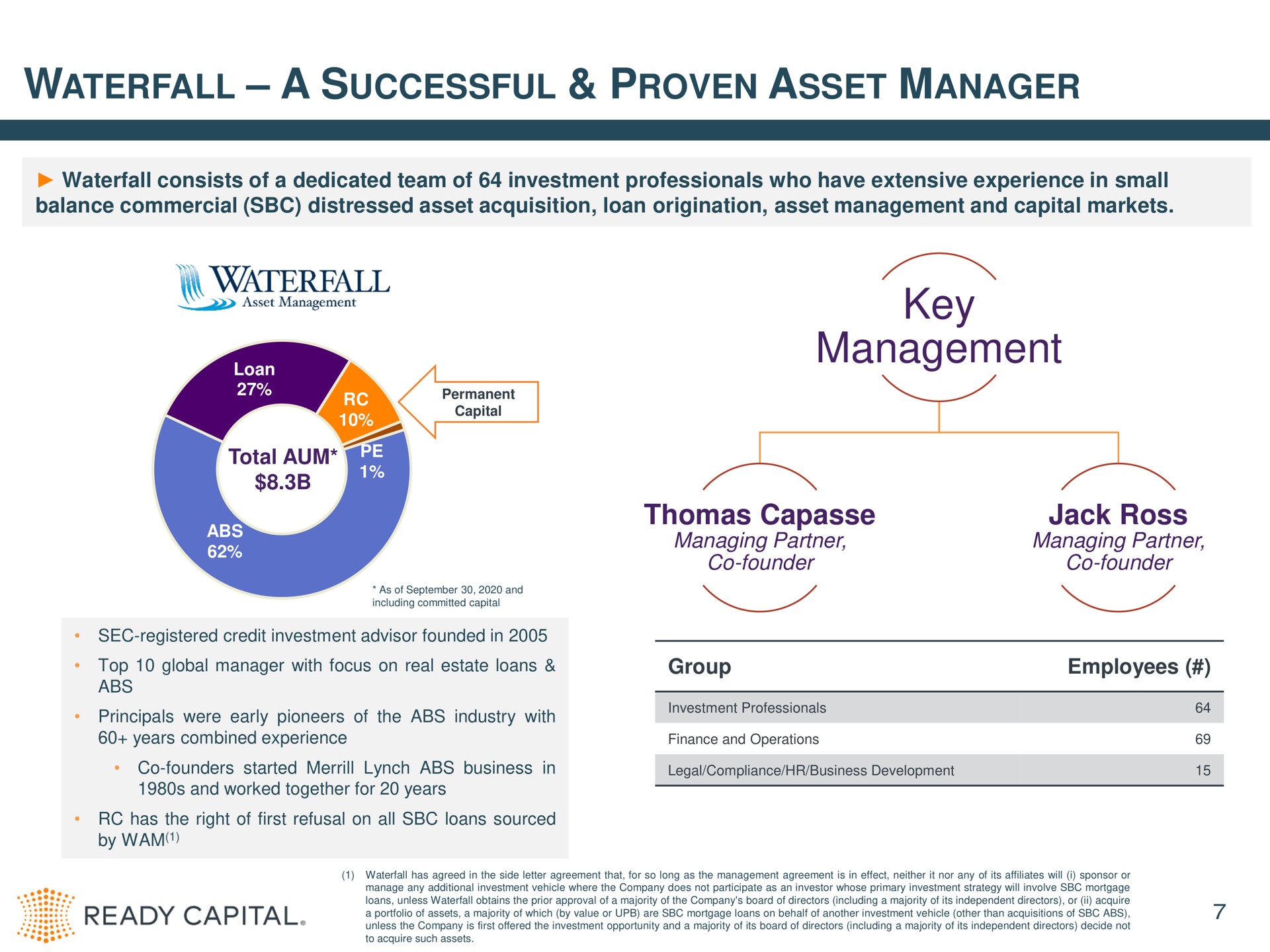 waterfall a successful proven asset manager key management jack ross ready capital | Ready Capital