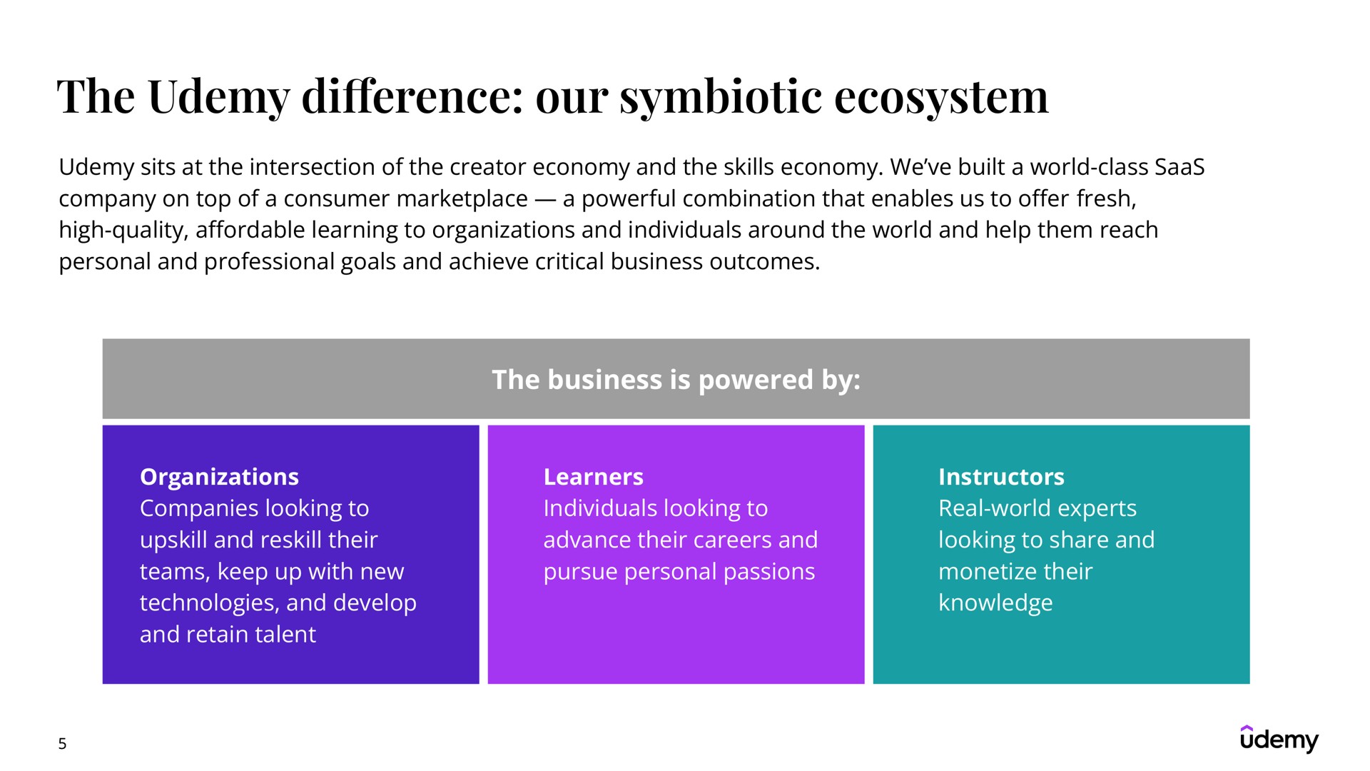 the difference our symbiotic ecosystem | Udemy