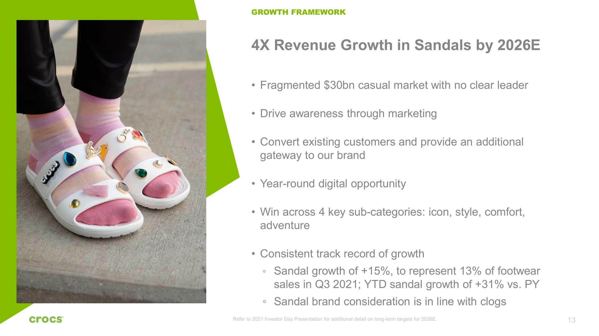 revenue growth in sandals by sales sandal of | Crocs