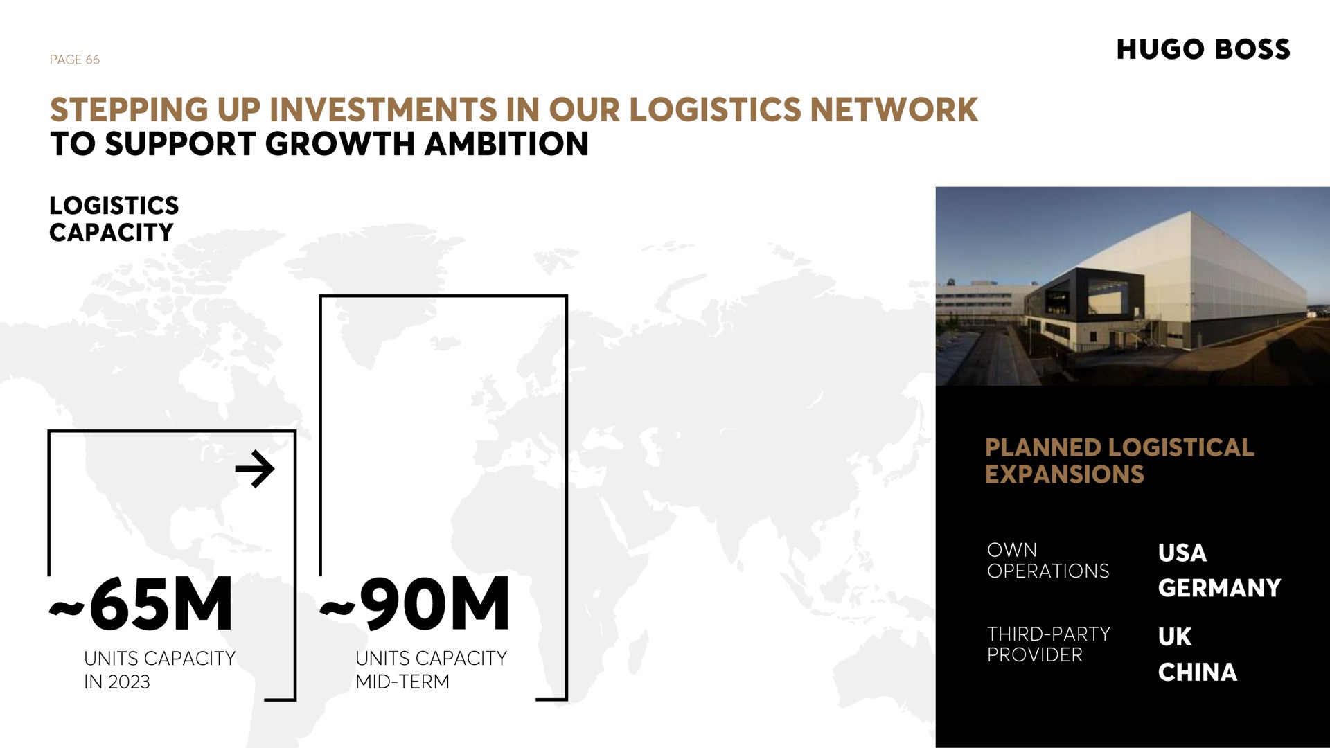 stepping up investments in our logistics network to support growth ambition logistics capacity boss own ten provider | Hugo Boss