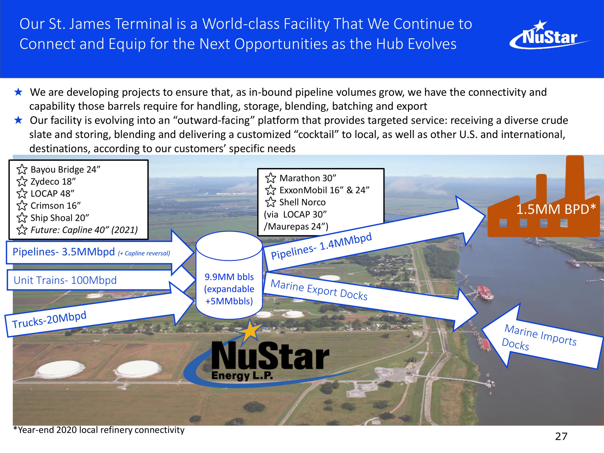 our james terminal is a world class facility that we continue to connect and equip for the next opportunities as the hub evolves | NuStar Energy