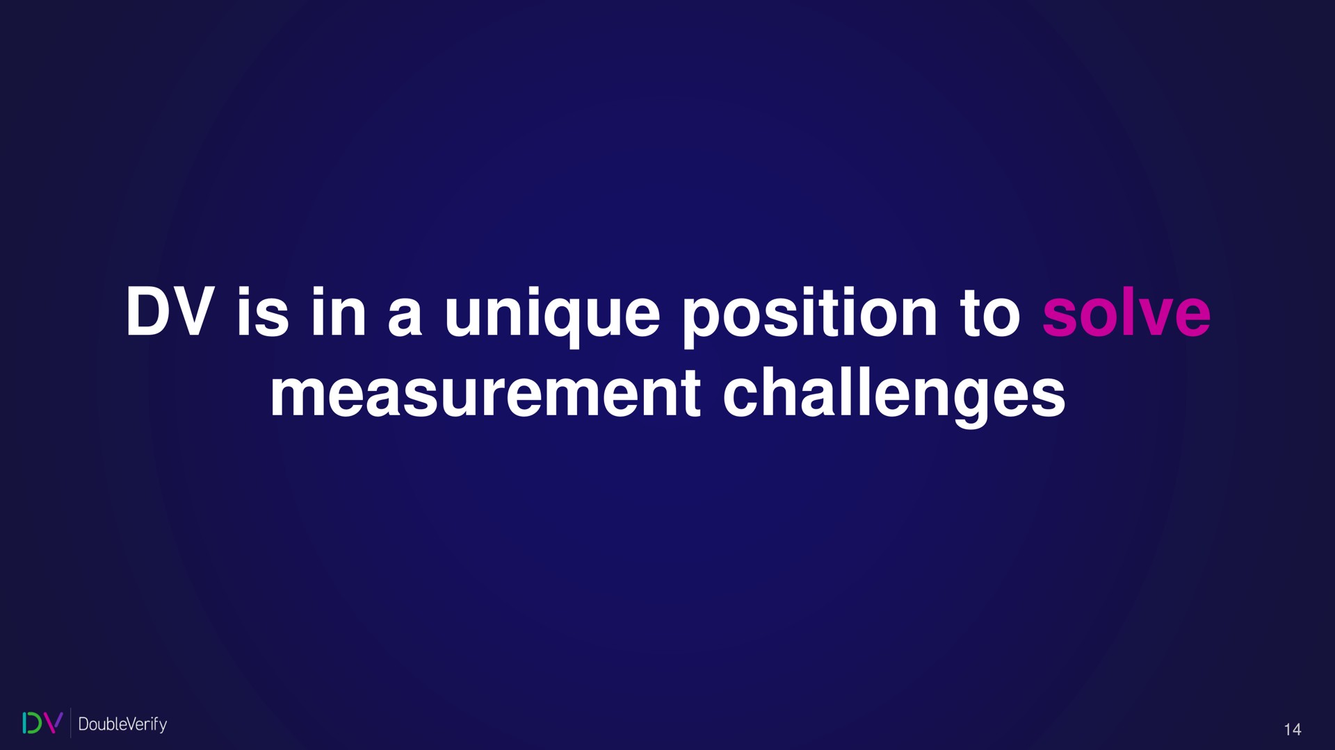 is in a unique position to solve measurement challenges | DoubleVerify