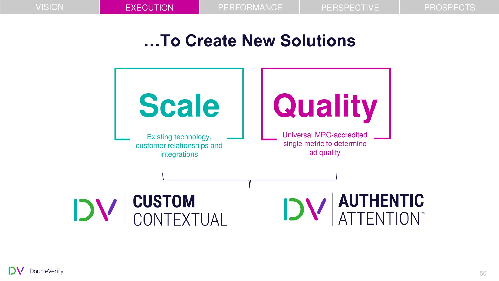 to create new solutions scale quality a a custom contextual authentic attention | DoubleVerify