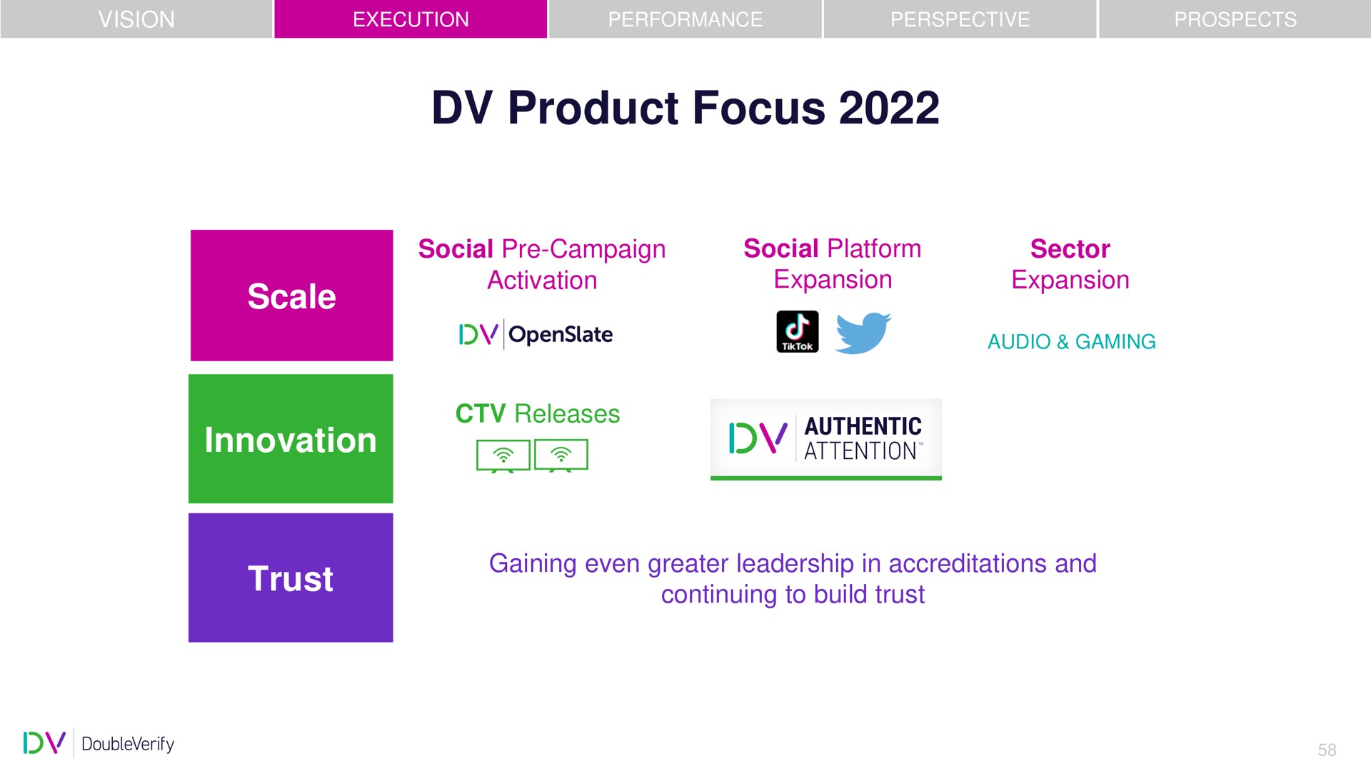 product focus scale innovation trust attention | DoubleVerify