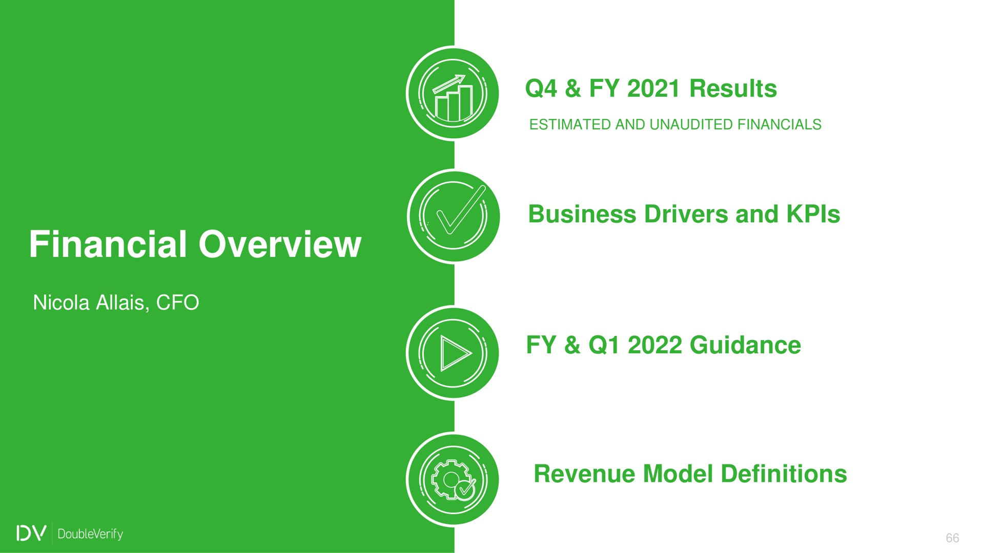 financial overview results business drivers and guidance revenue model definitions | DoubleVerify