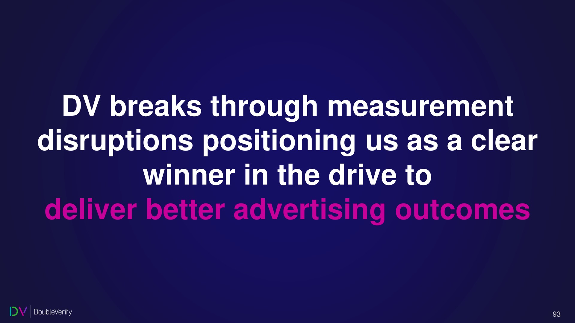 breaks through measurement disruptions positioning us as a clear winner in the drive to deliver better advertising outcomes | DoubleVerify