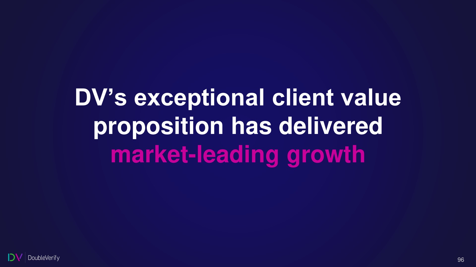 exceptional client value proposition has delivered market leading growth | DoubleVerify