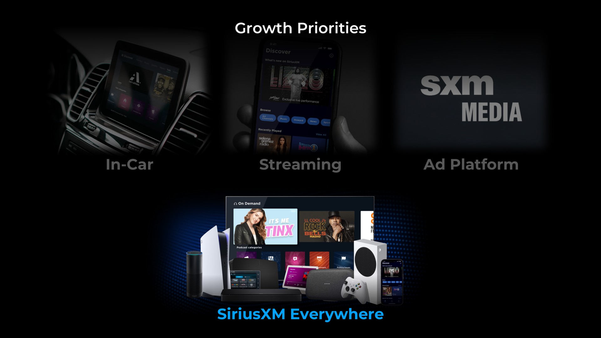 growth priorities platform | SiriusXM
