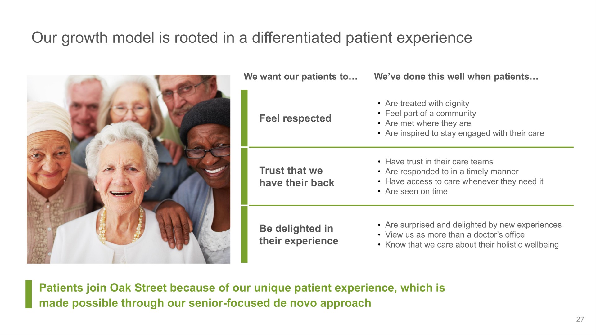 our growth model is rooted in a differentiated patient experience | Oak Street Health