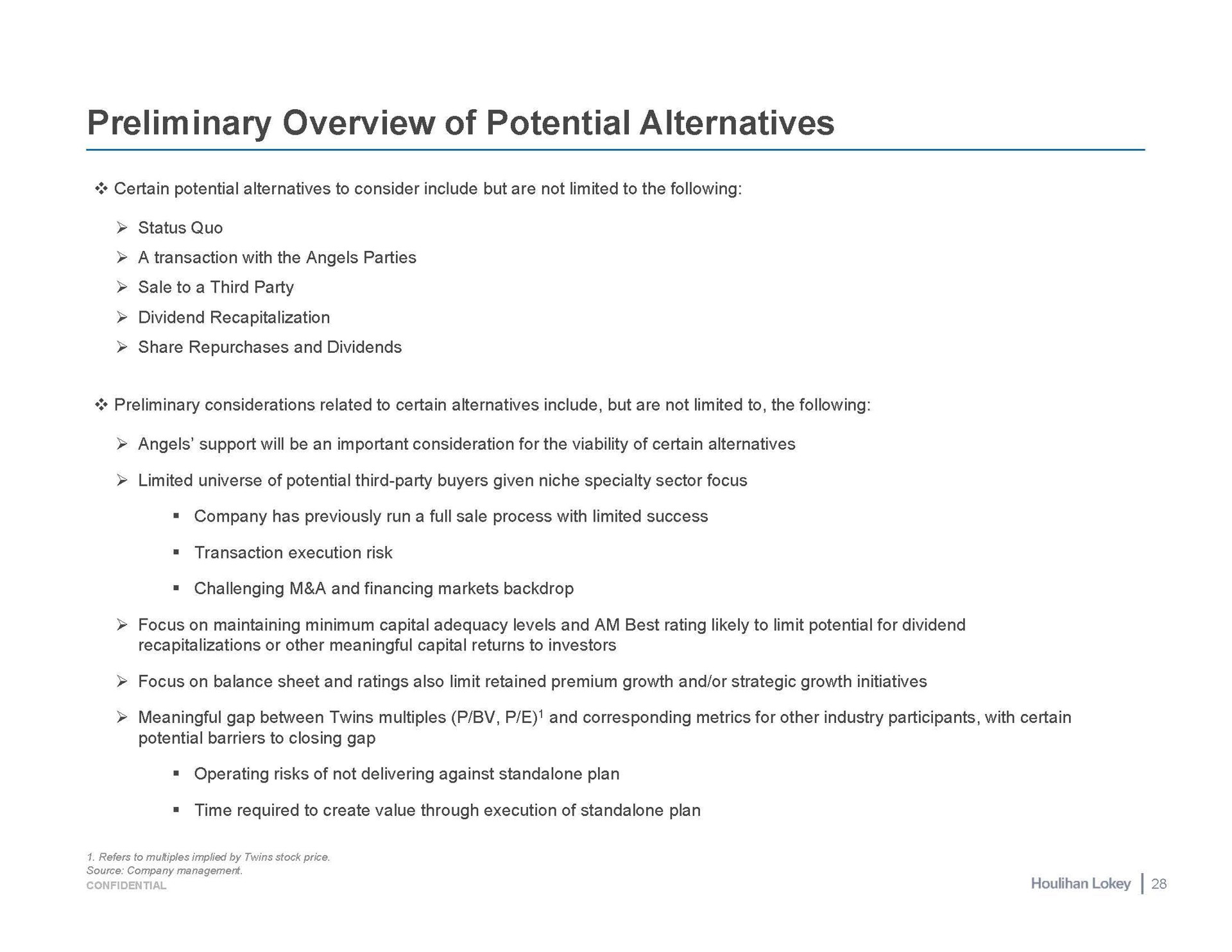 preliminary overview of potential alternatives | Houlihan Lokey